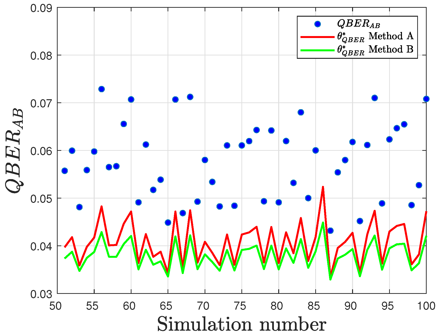 Futureinternet 17 00500 g016