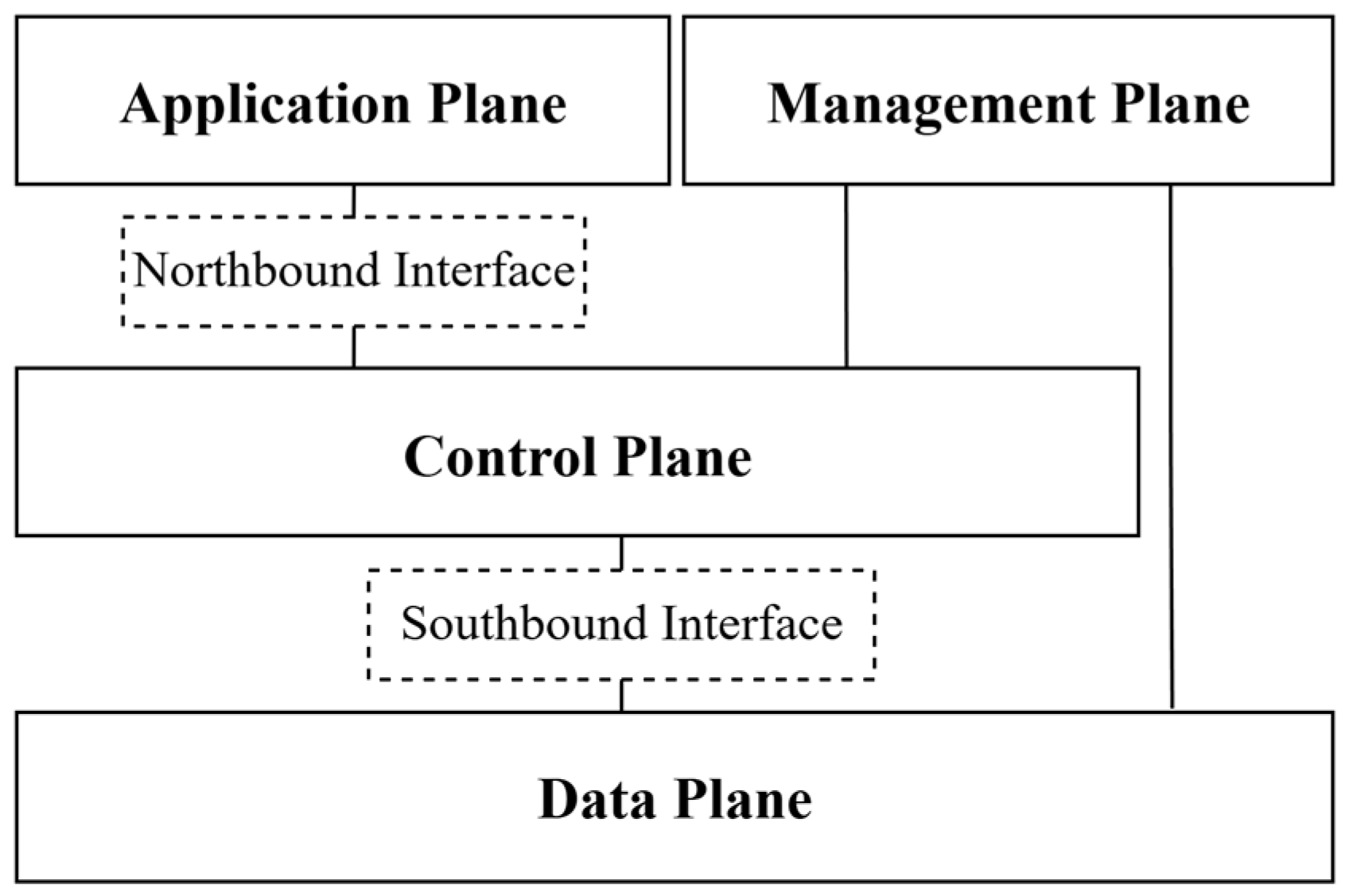 Futureinternet 17 00503 g002 Futureinternet 17 00503 g002