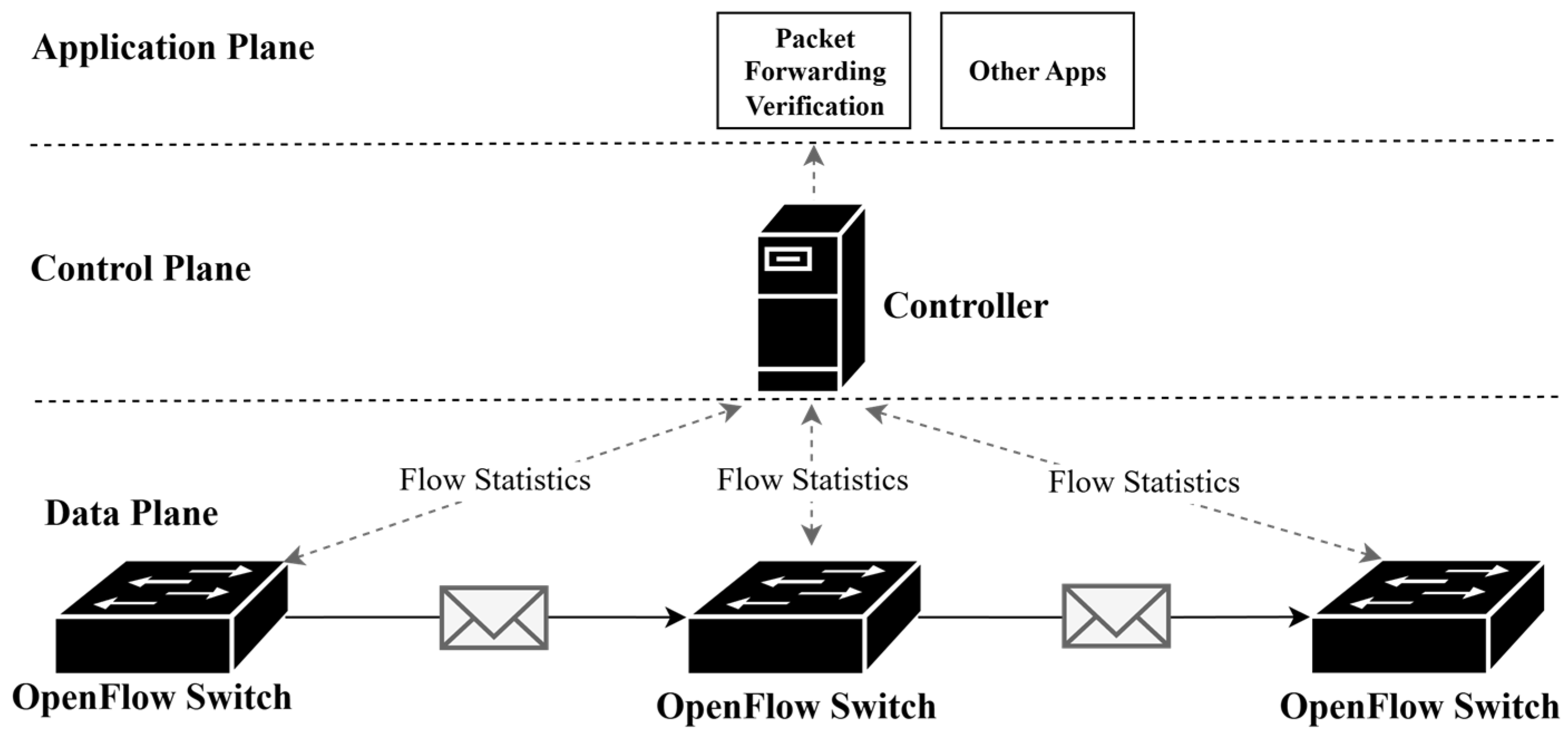 Futureinternet 17 00503 g012 Futureinternet 17 00503 g012