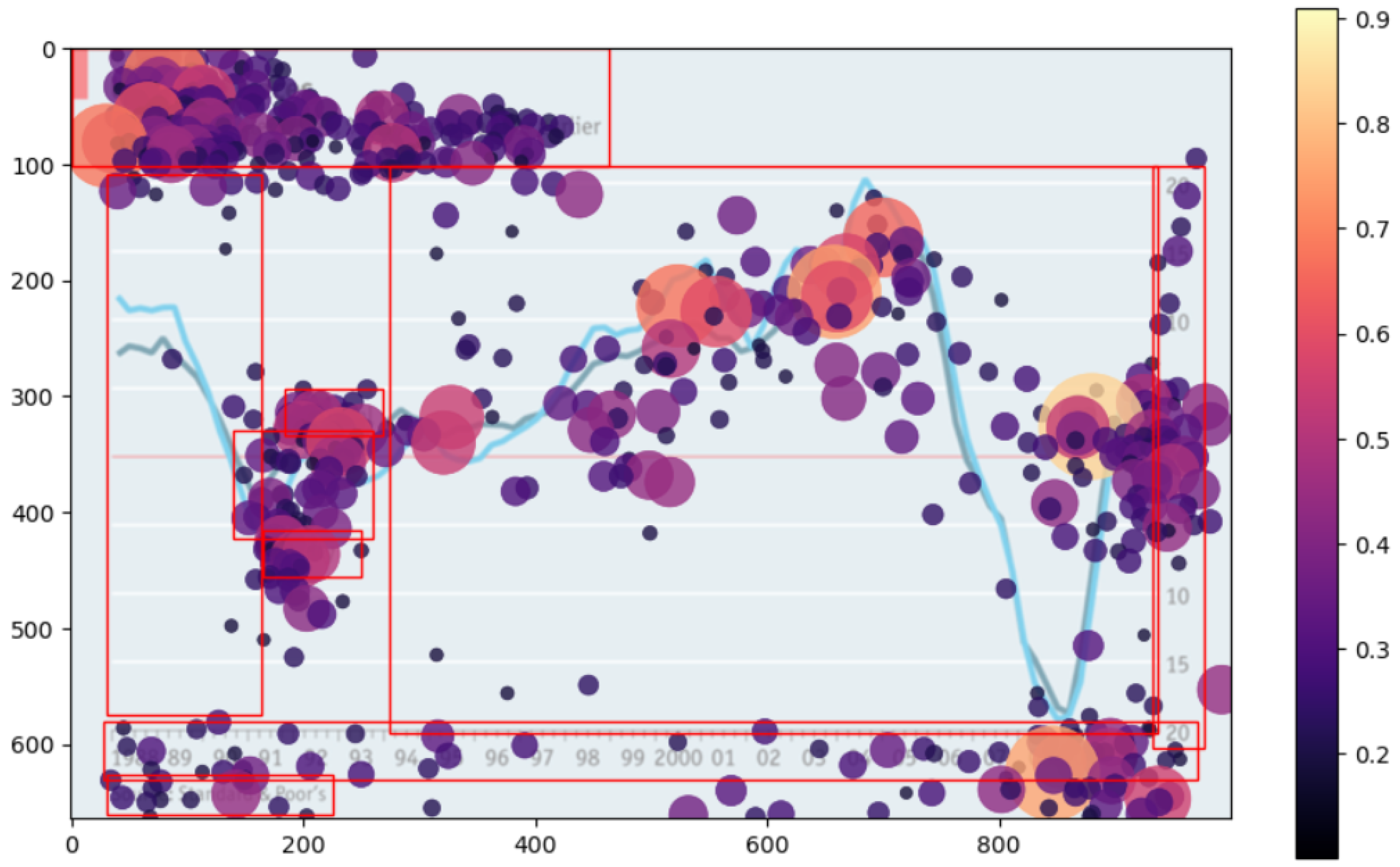 Futureinternet 17 00504 g002 Futureinternet 17 00504 g002
