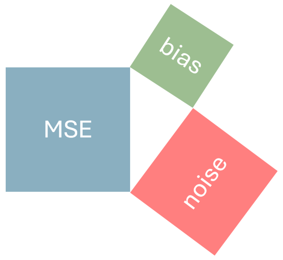 Futureinternet 17 00504 g003 Futureinternet 17 00504 g003