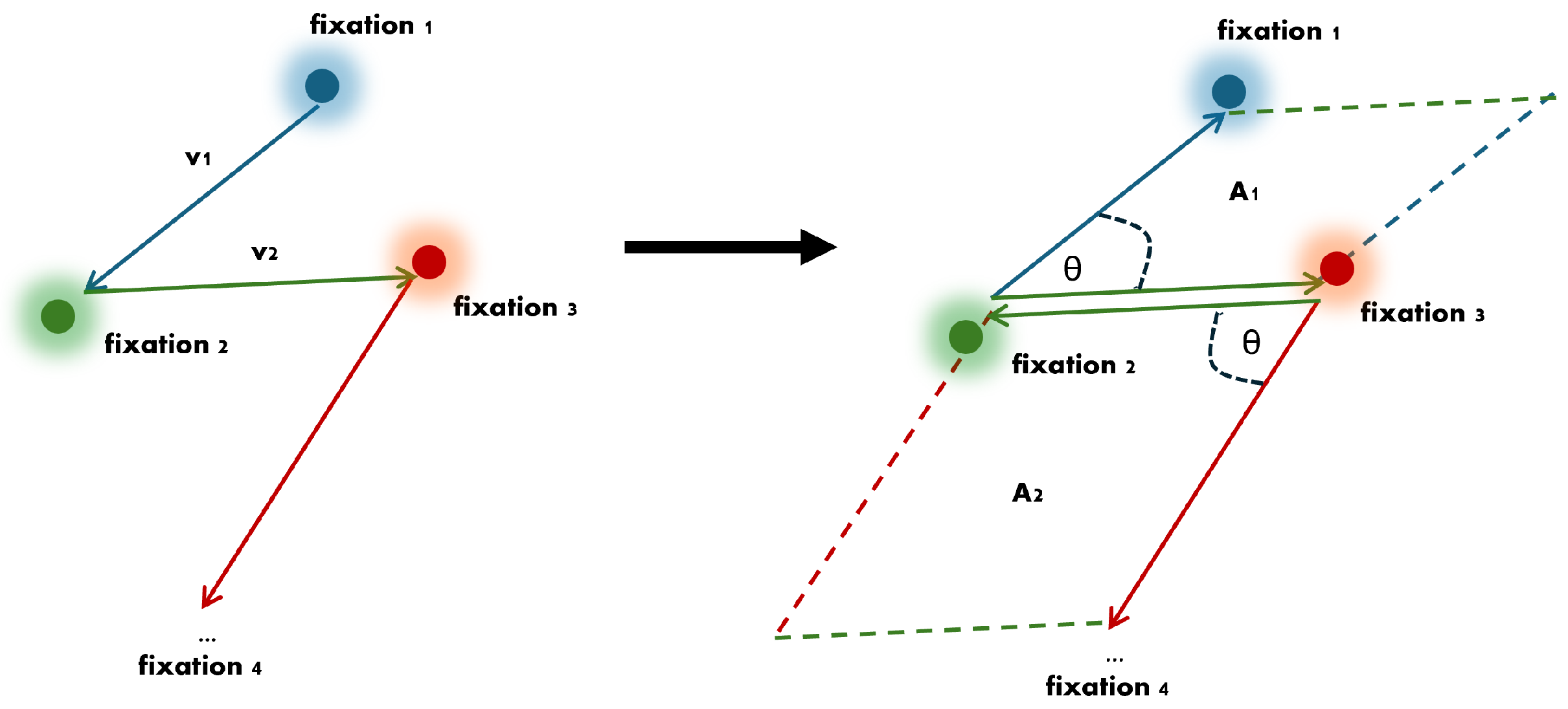 Futureinternet 17 00504 g004 Futureinternet 17 00504 g004