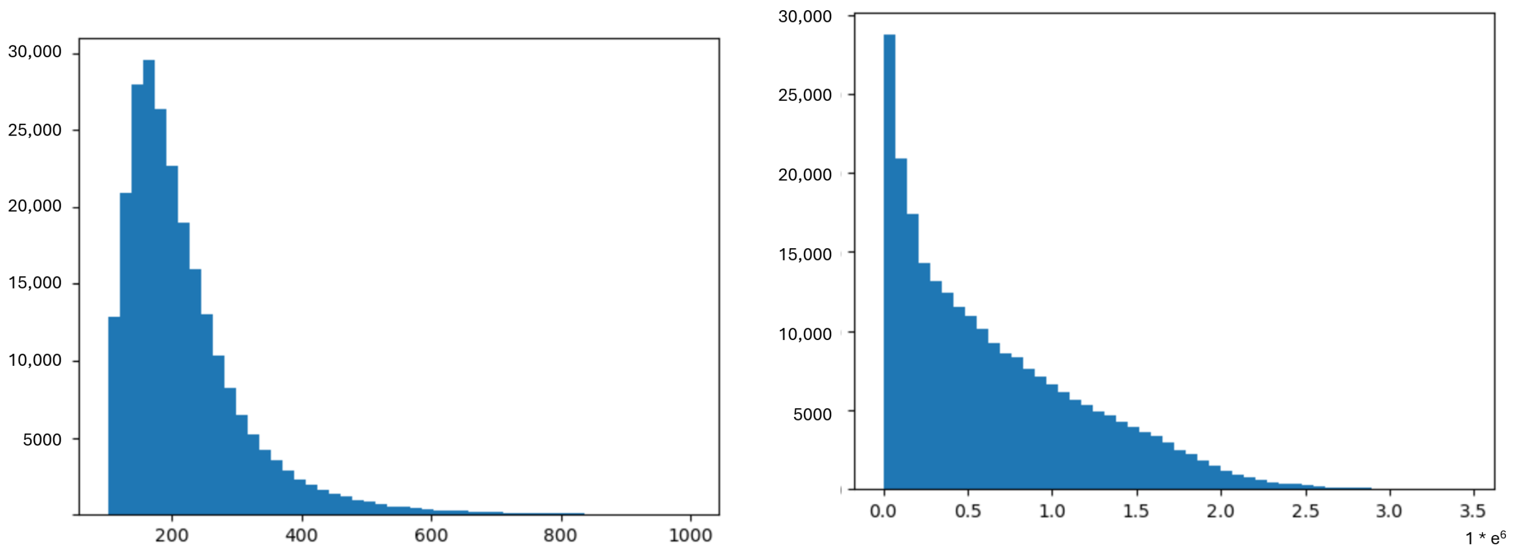 Futureinternet 17 00504 g006 Futureinternet 17 00504 g006