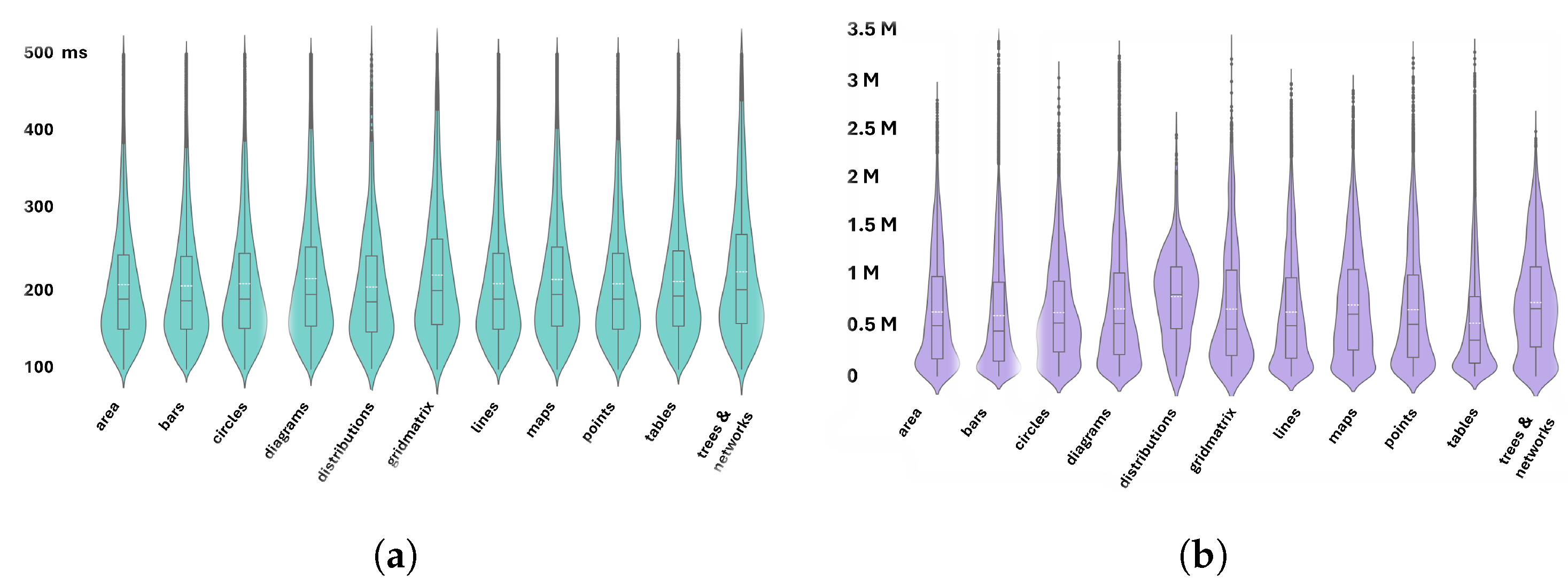 Futureinternet 17 00504 g007 Futureinternet 17 00504 g007