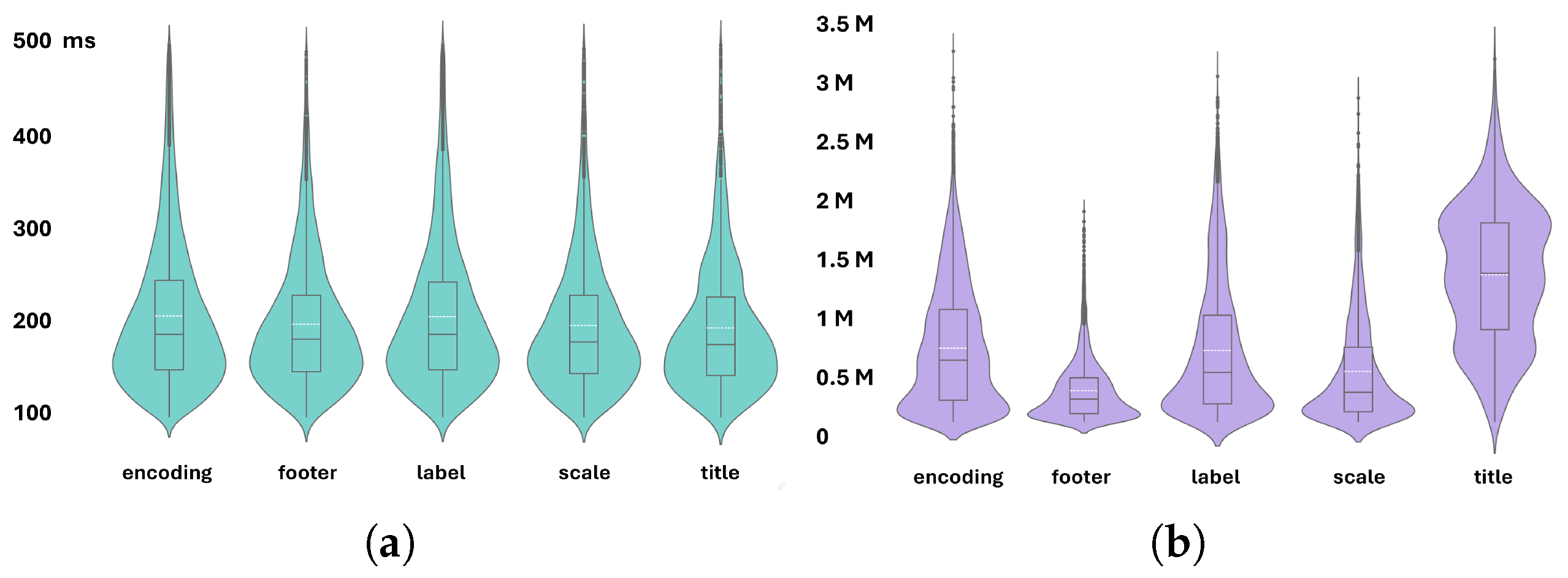 Futureinternet 17 00504 g008 Futureinternet 17 00504 g008