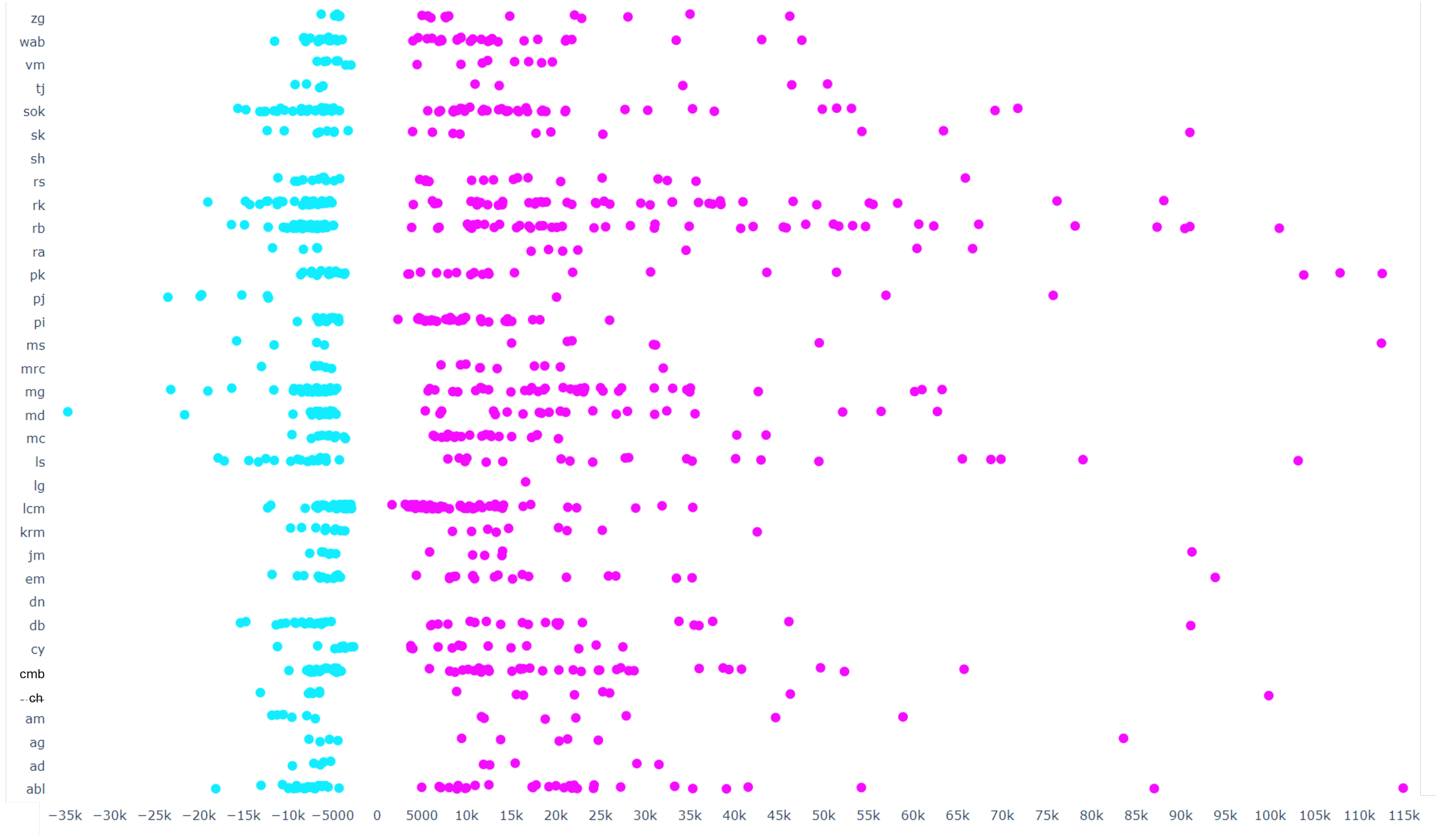 Futureinternet 17 00504 g011 Futureinternet 17 00504 g011