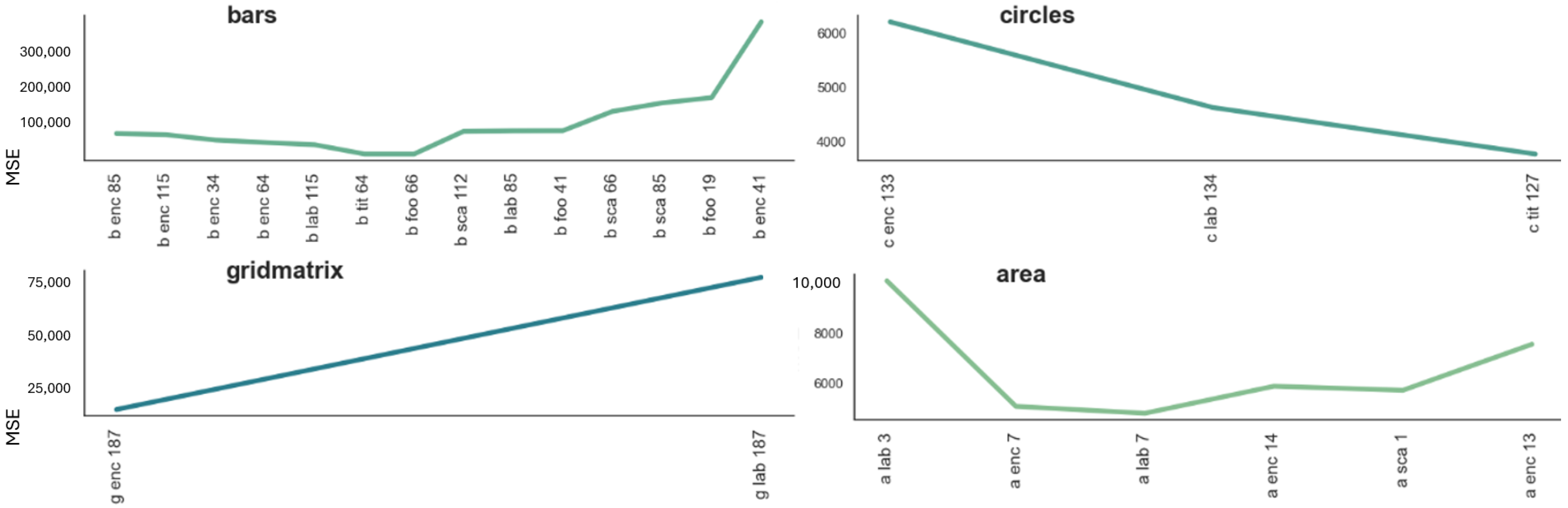Futureinternet 17 00504 g015 Futureinternet 17 00504 g015