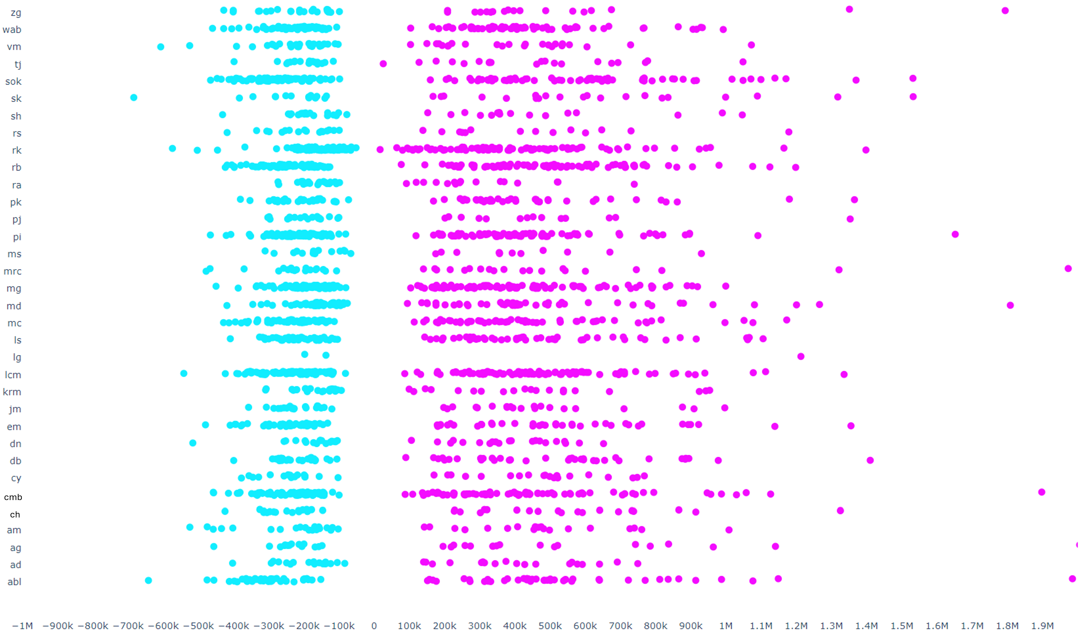 Futureinternet 17 00504 g020 Futureinternet 17 00504 g020