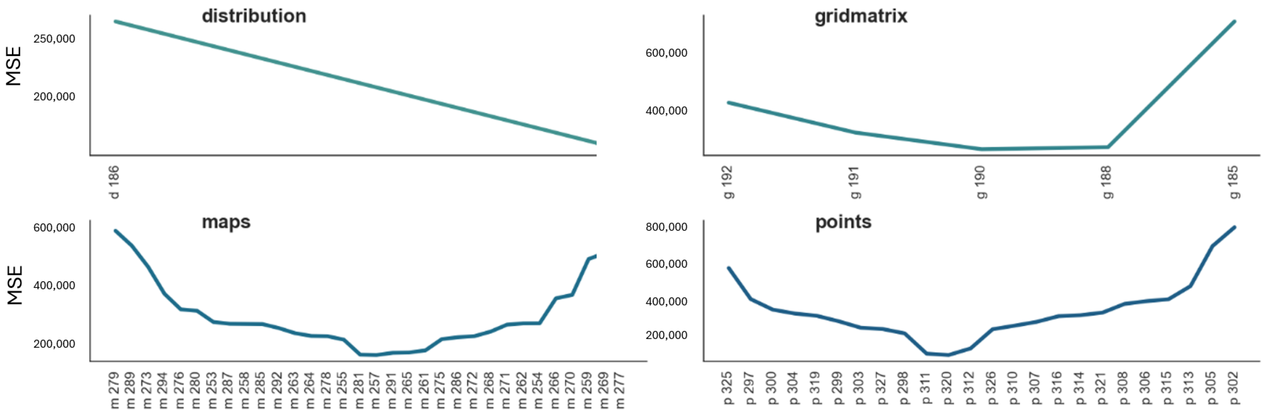 Futureinternet 17 00504 g021 Futureinternet 17 00504 g021