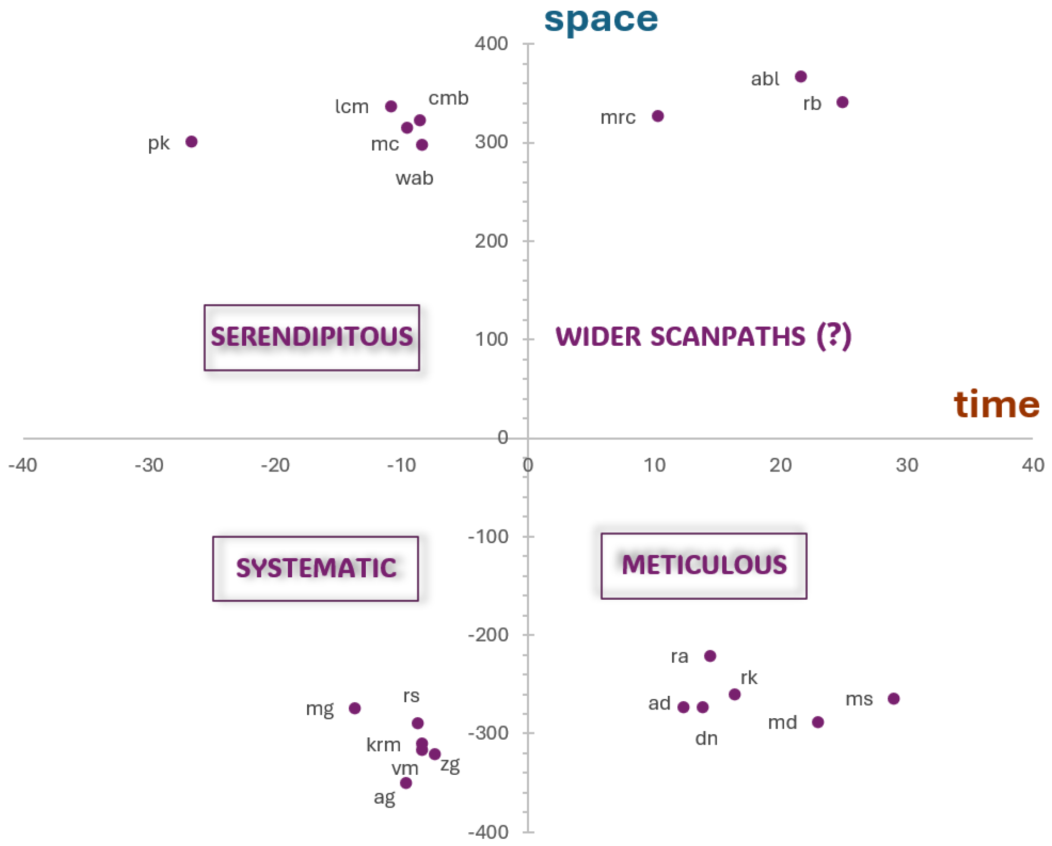 Futureinternet 17 00504 g027 Futureinternet 17 00504 g027
