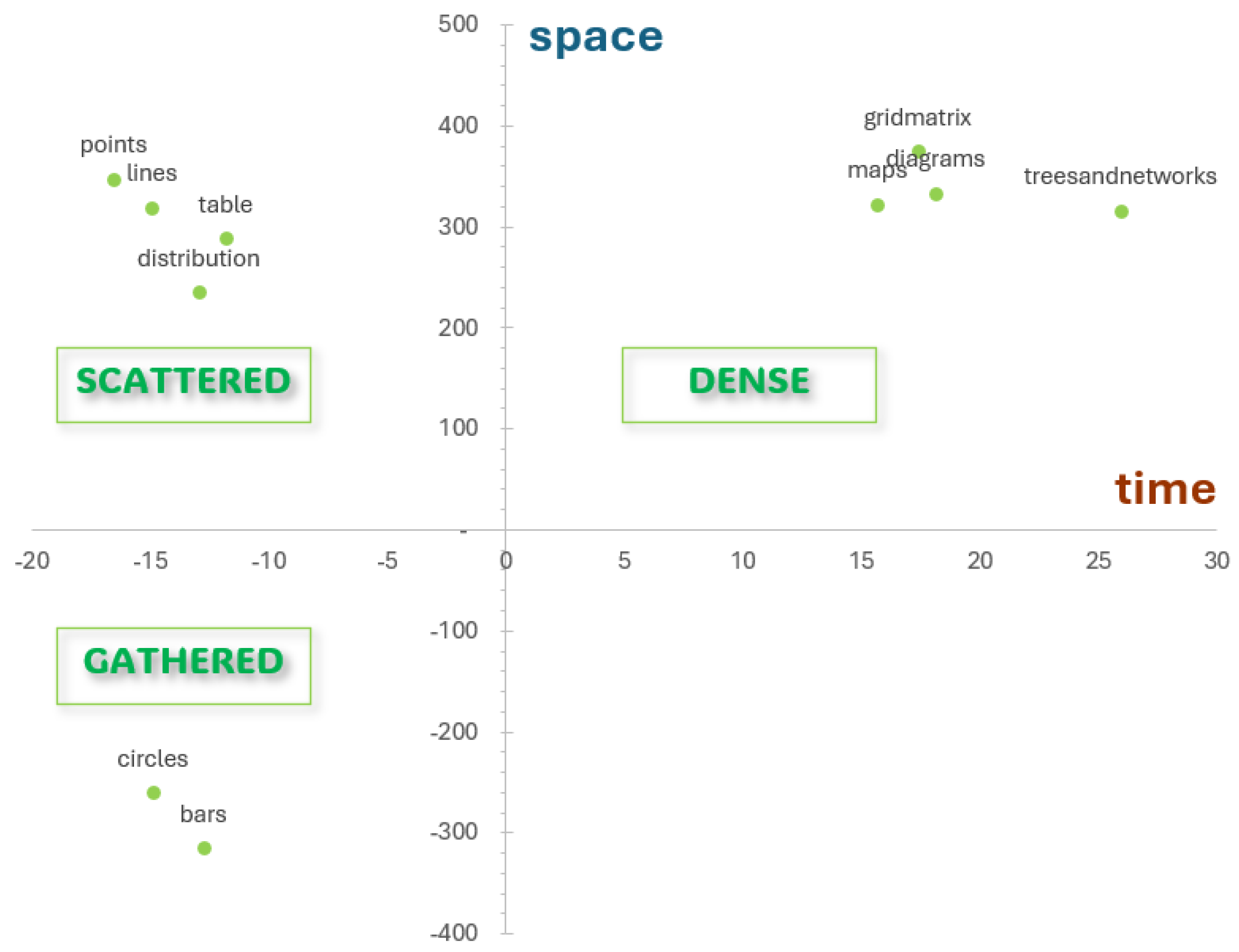 Futureinternet 17 00504 g029 Futureinternet 17 00504 g029