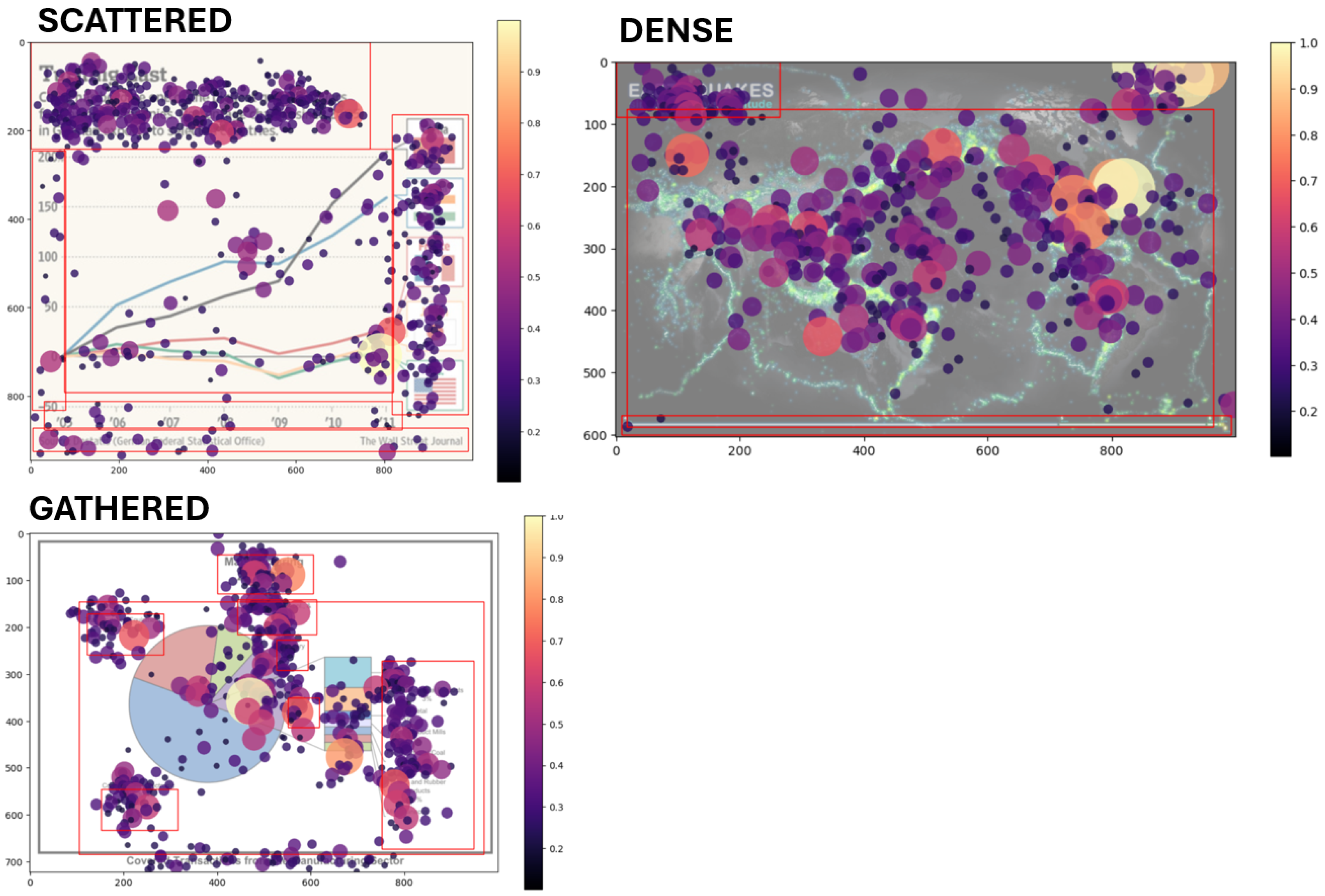 Futureinternet 17 00504 g030 Futureinternet 17 00504 g030