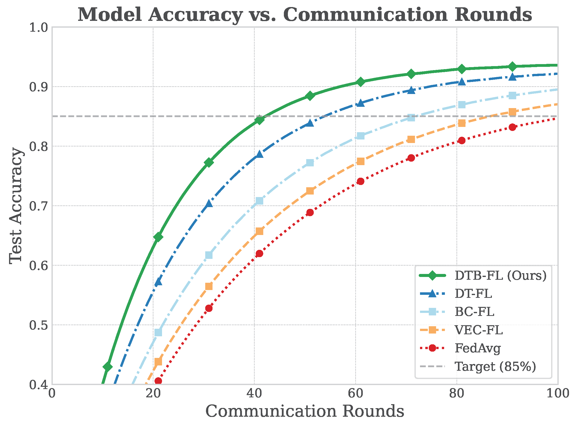 Futureinternet 17 00505 g002