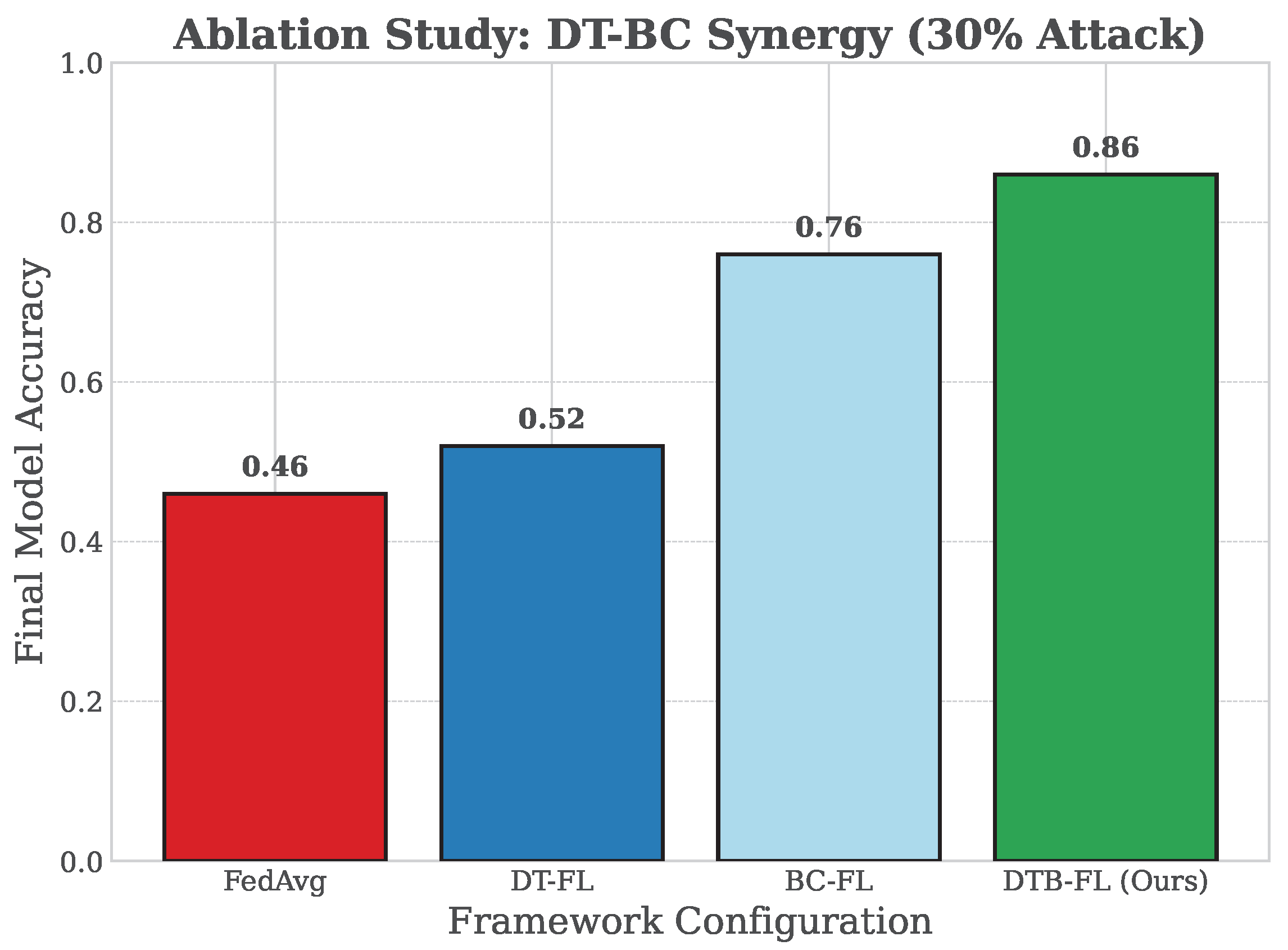 Futureinternet 17 00505 g009