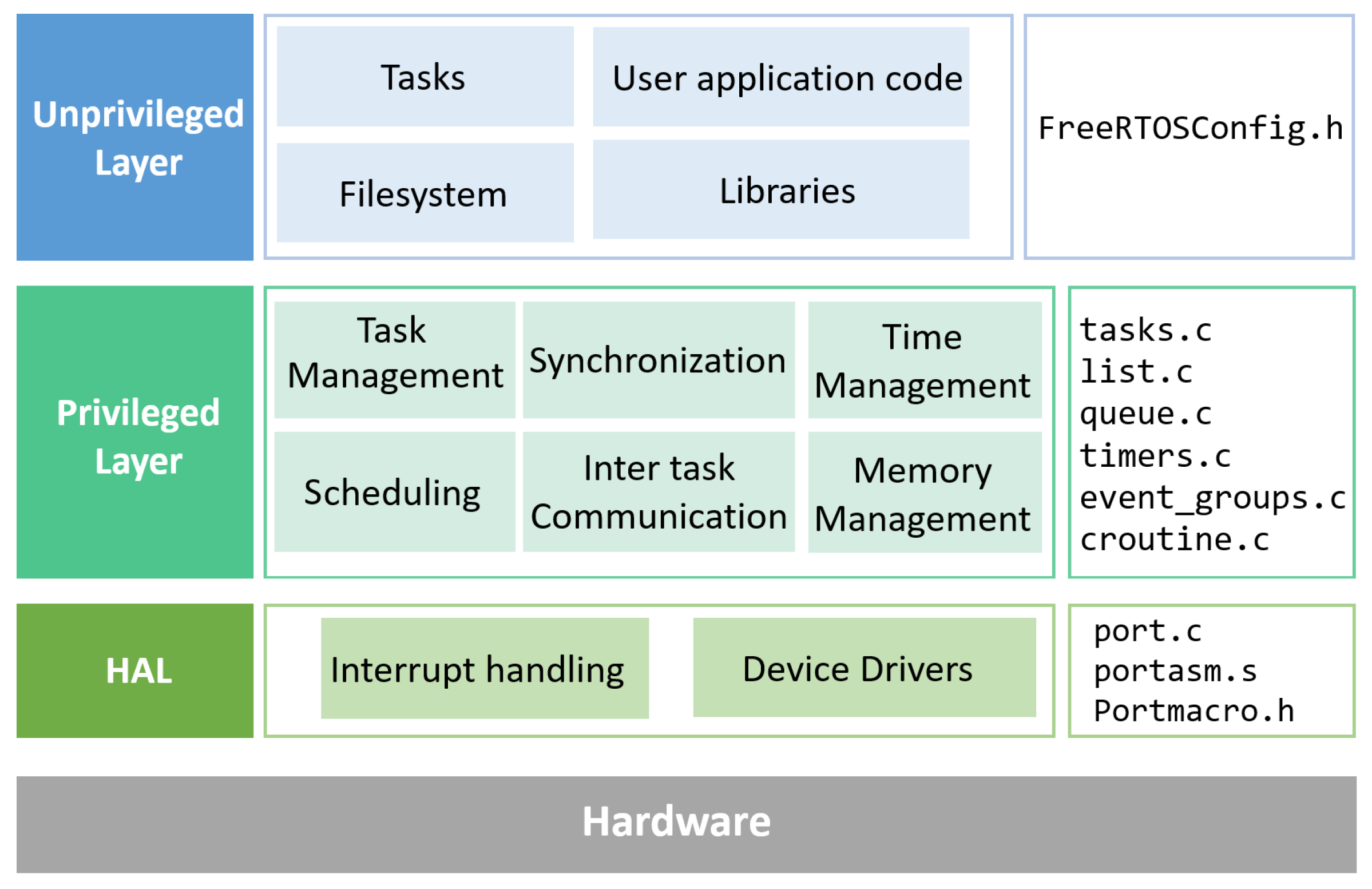 Futureinternet 17 00506 g001