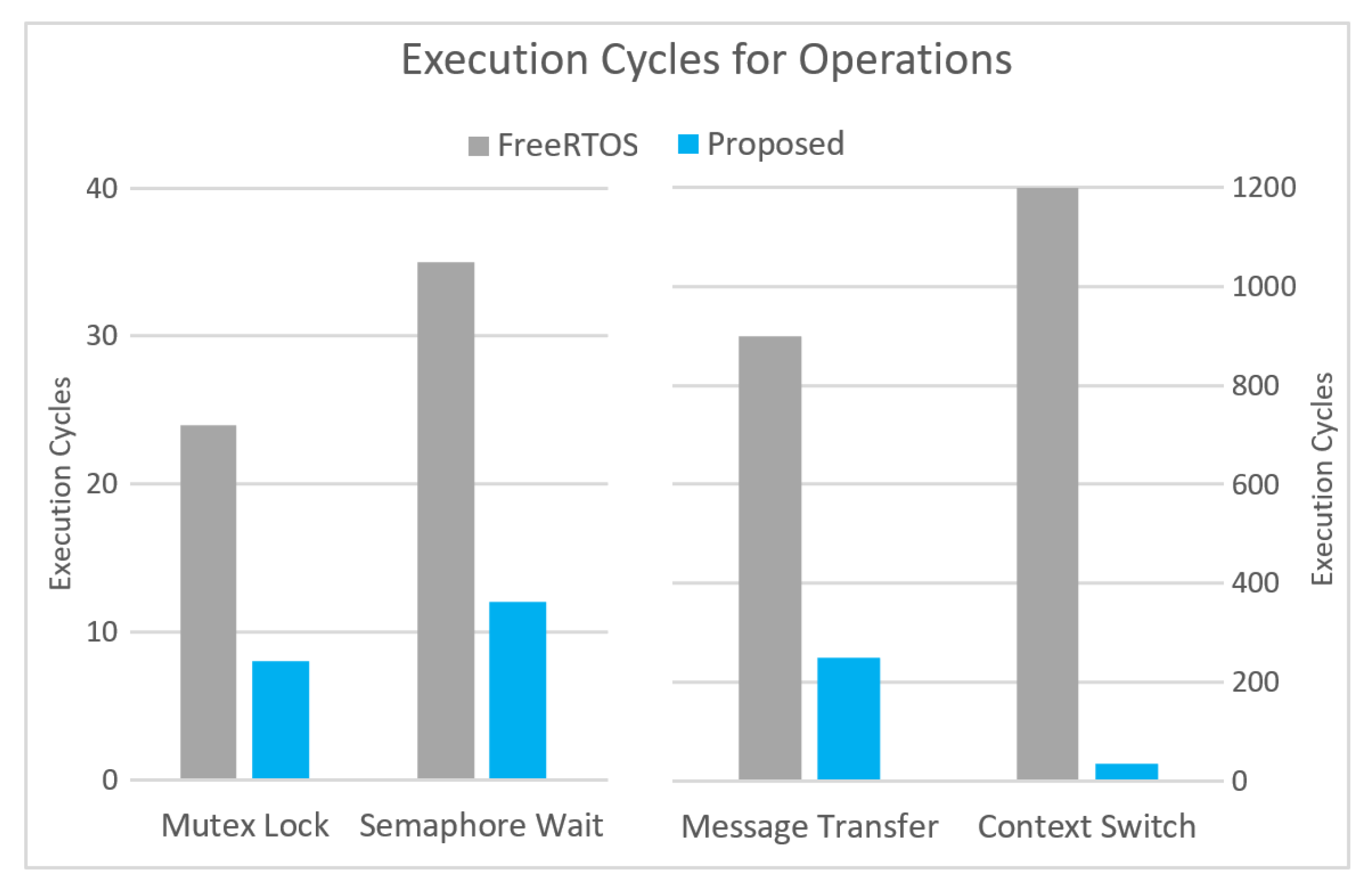 Futureinternet 17 00506 g004