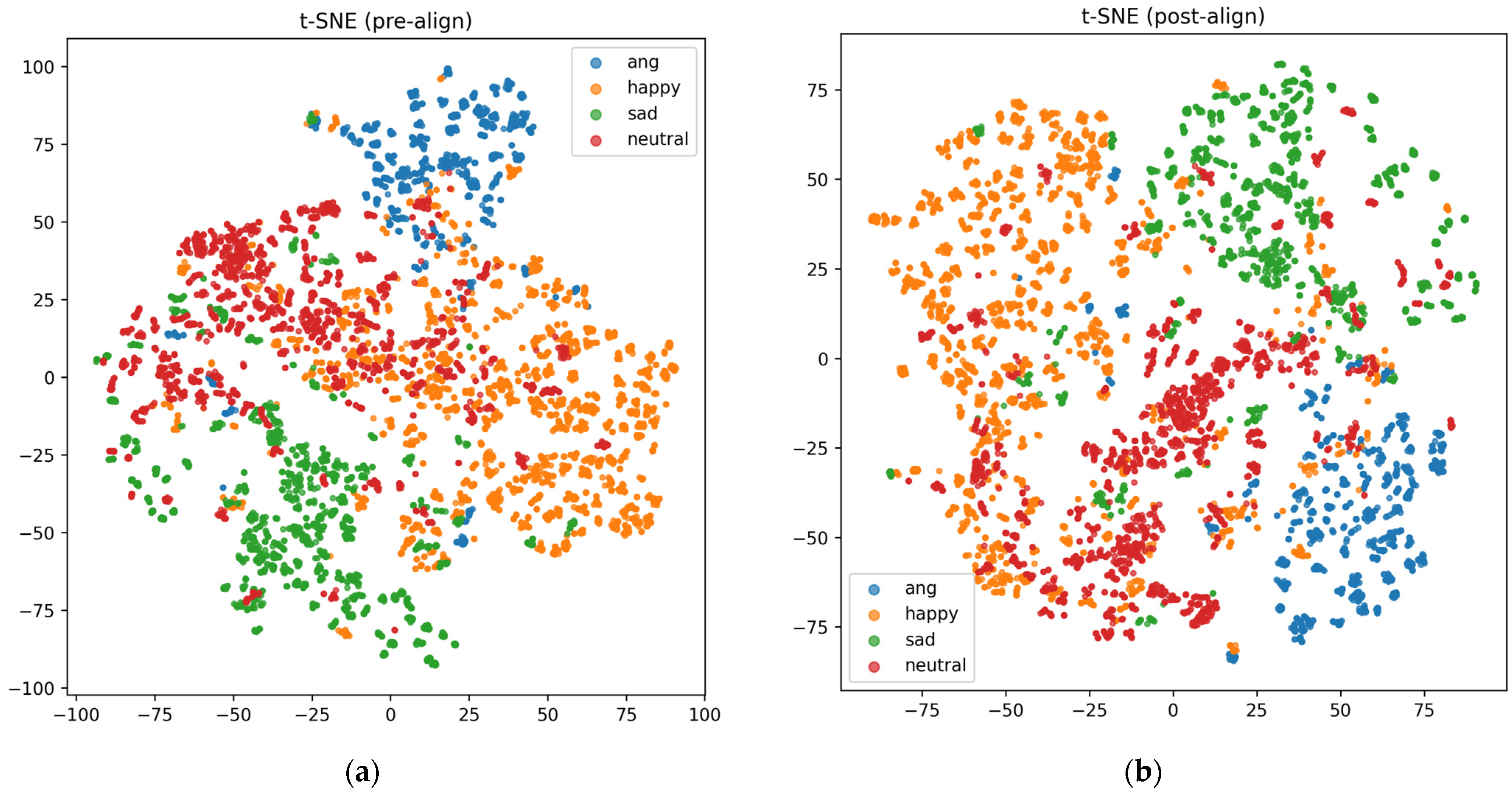 Futureinternet 17 00509 g002