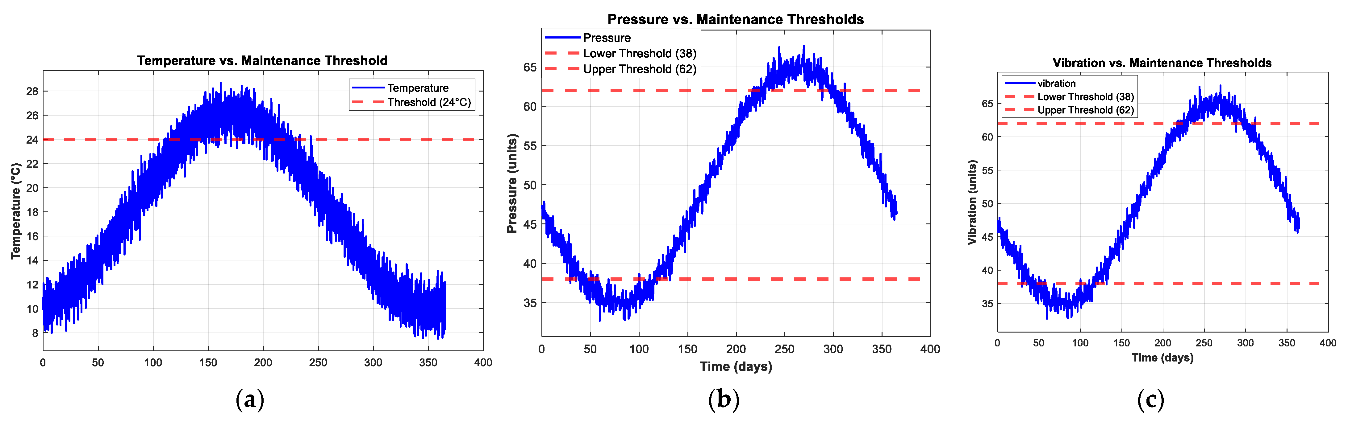 Futureinternet 17 00510 g003