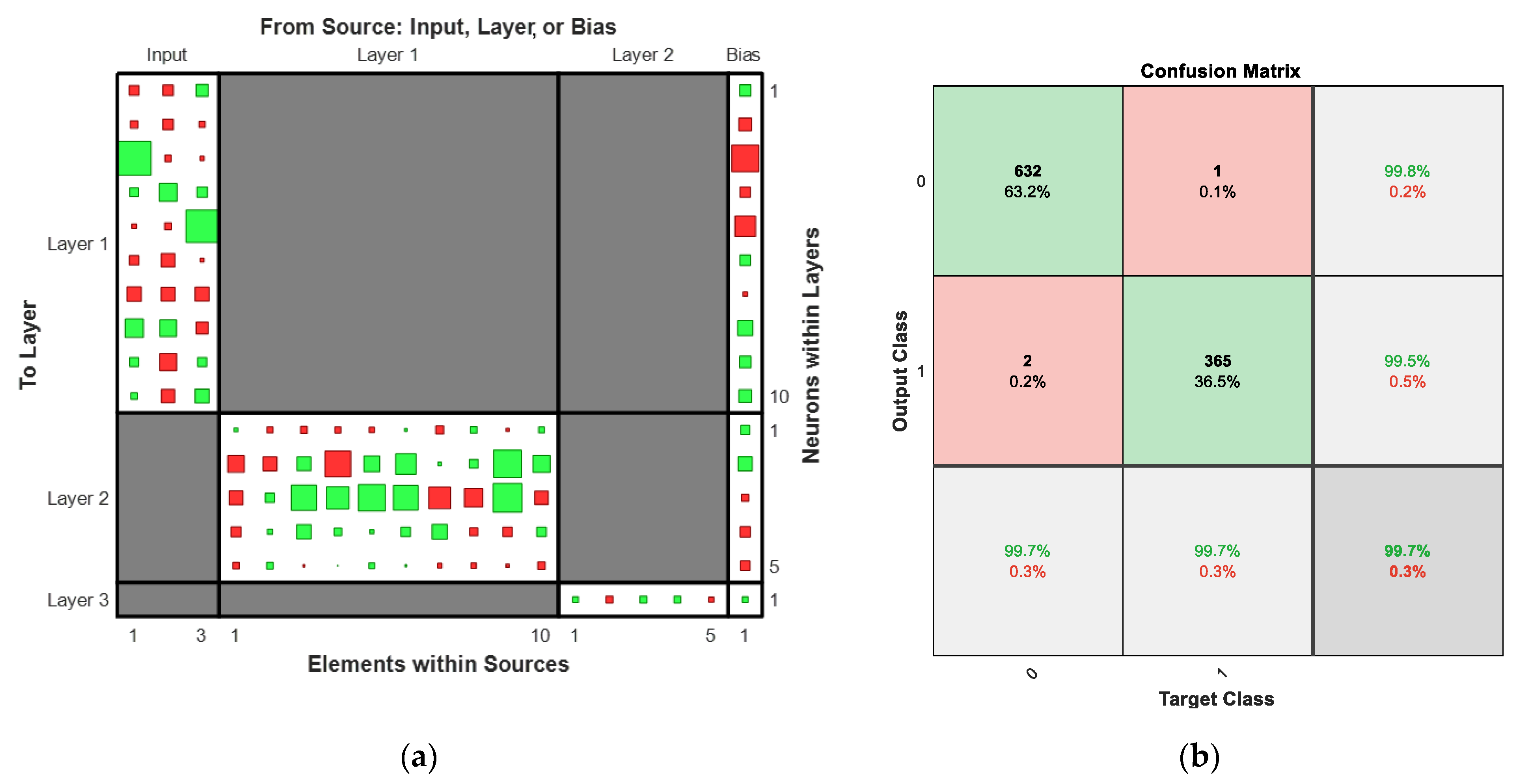 Futureinternet 17 00510 g007