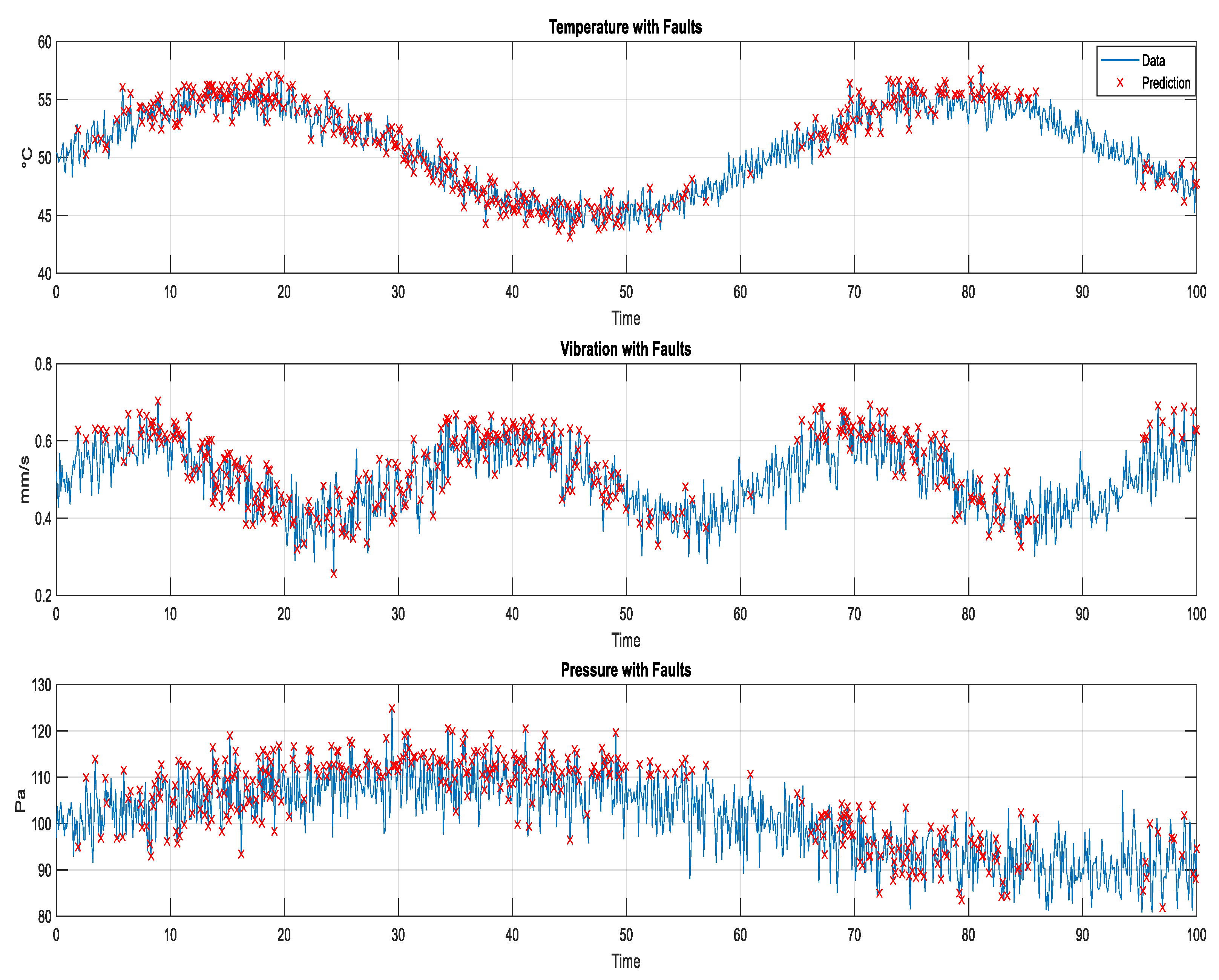 Futureinternet 17 00510 g008