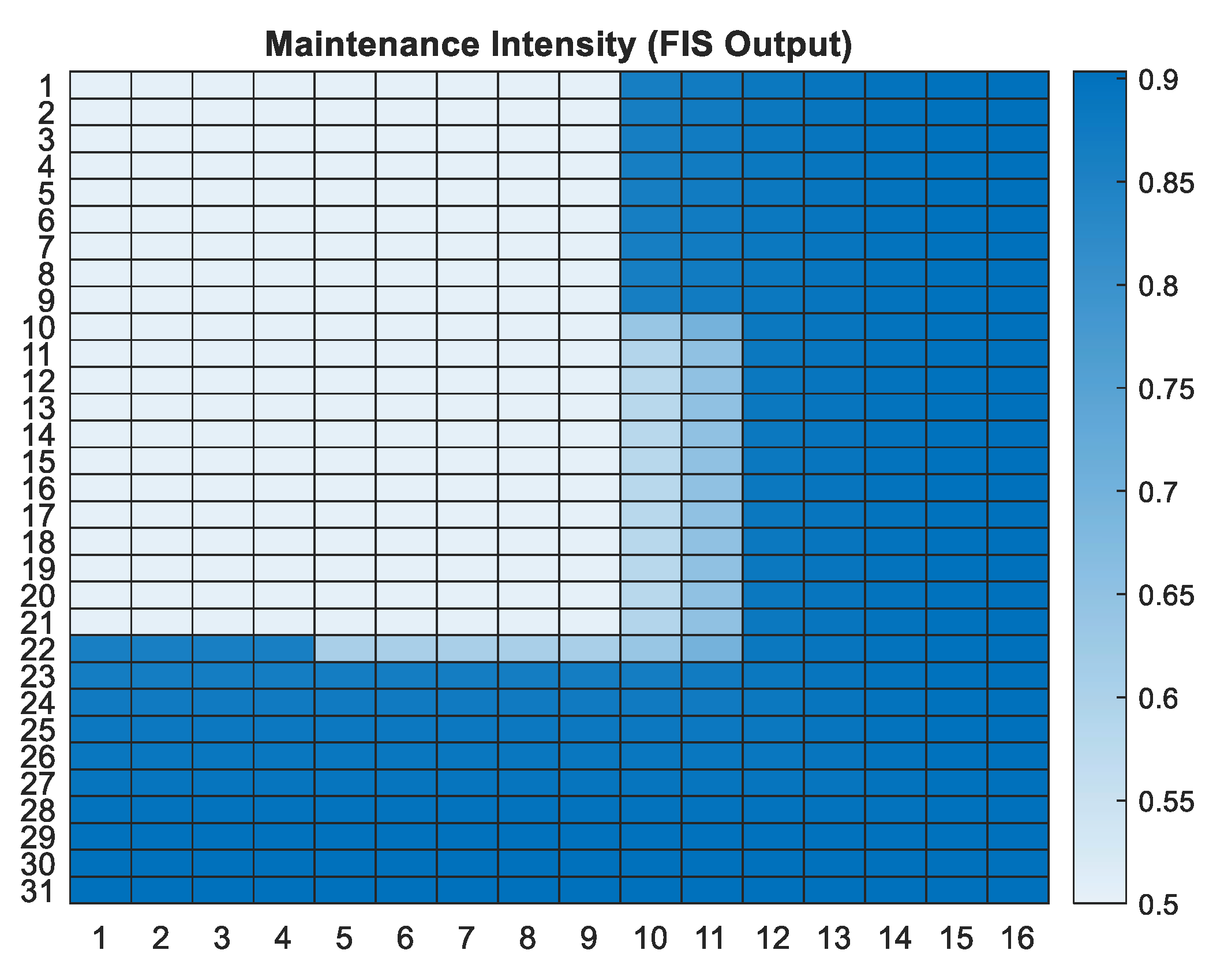 Futureinternet 17 00510 g009