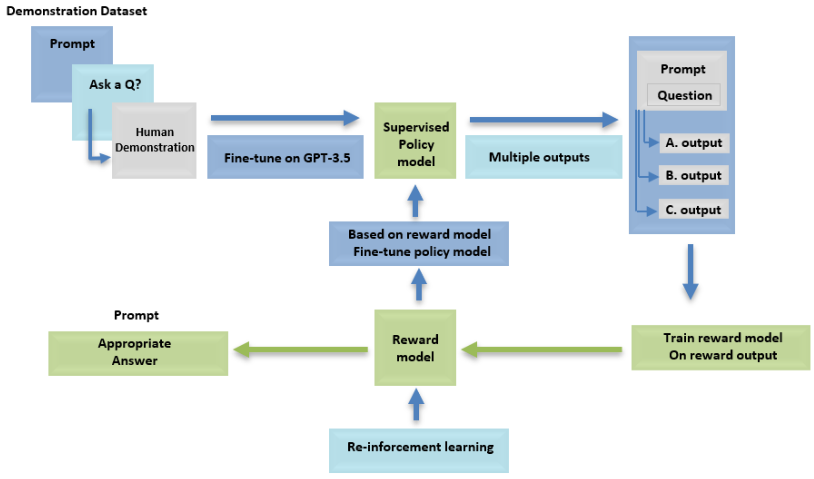 Futureinternet 17 00511 g002