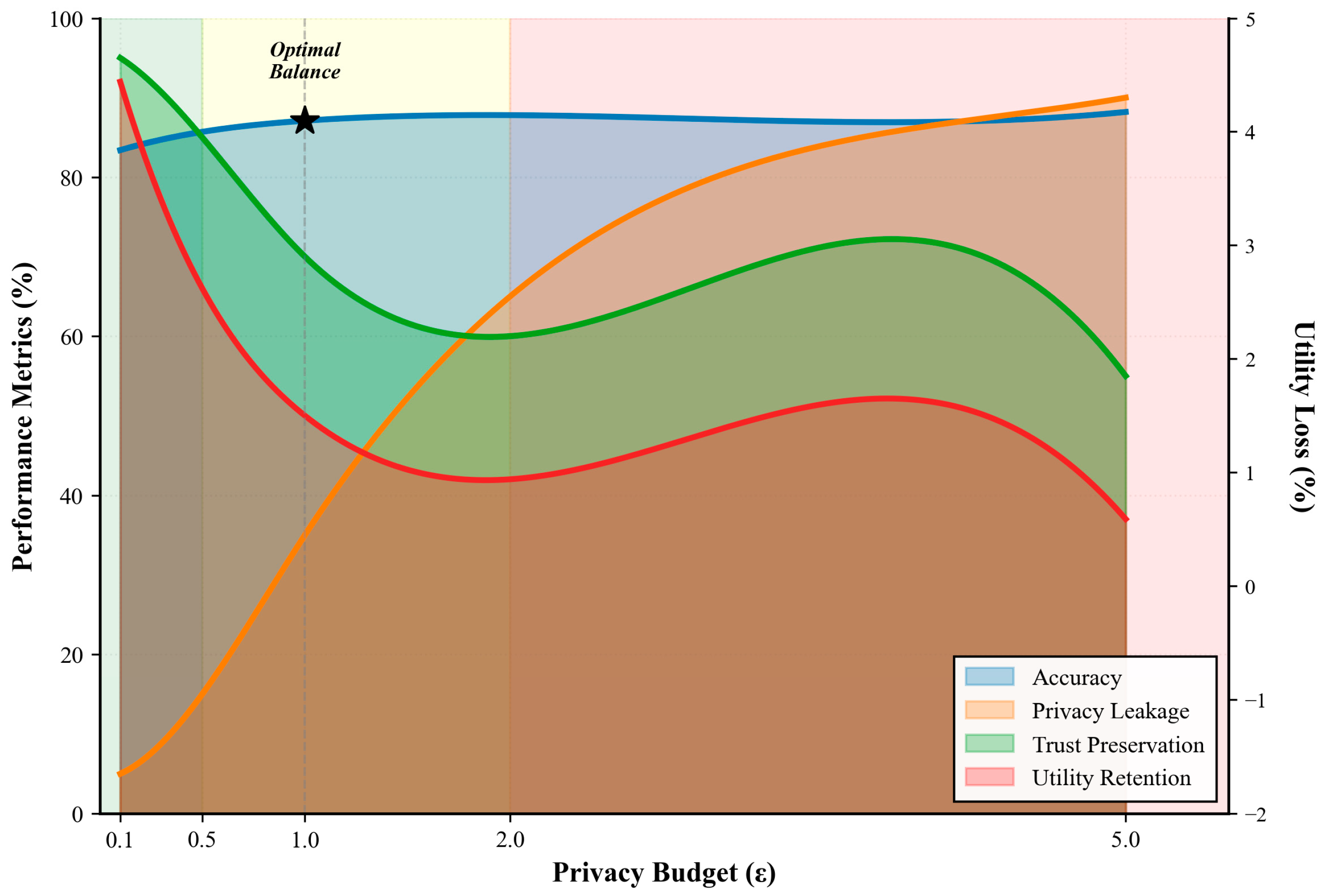 Futureinternet 17 00512 g008