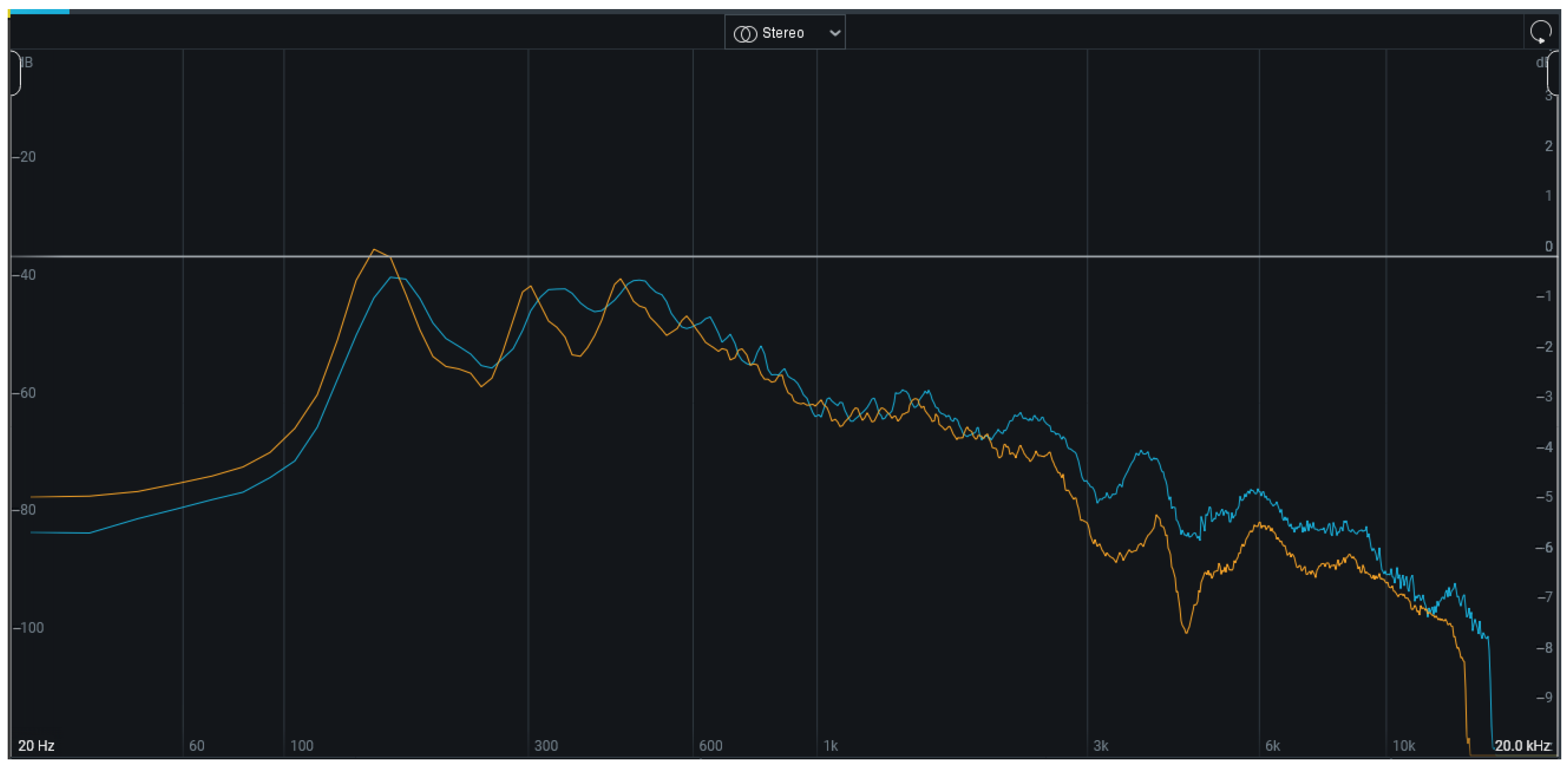 Futureinternet 17 00515 g003 Futureinternet 17 00515 g003