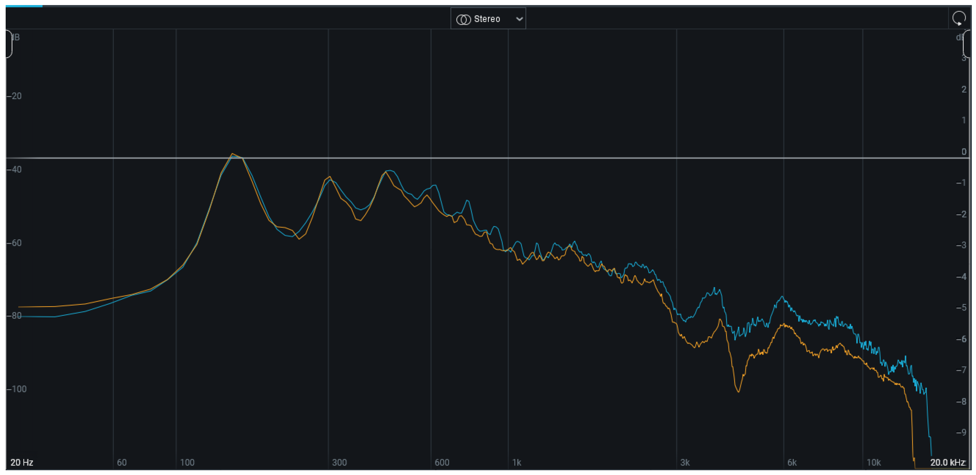 Futureinternet 17 00515 g004 Futureinternet 17 00515 g004