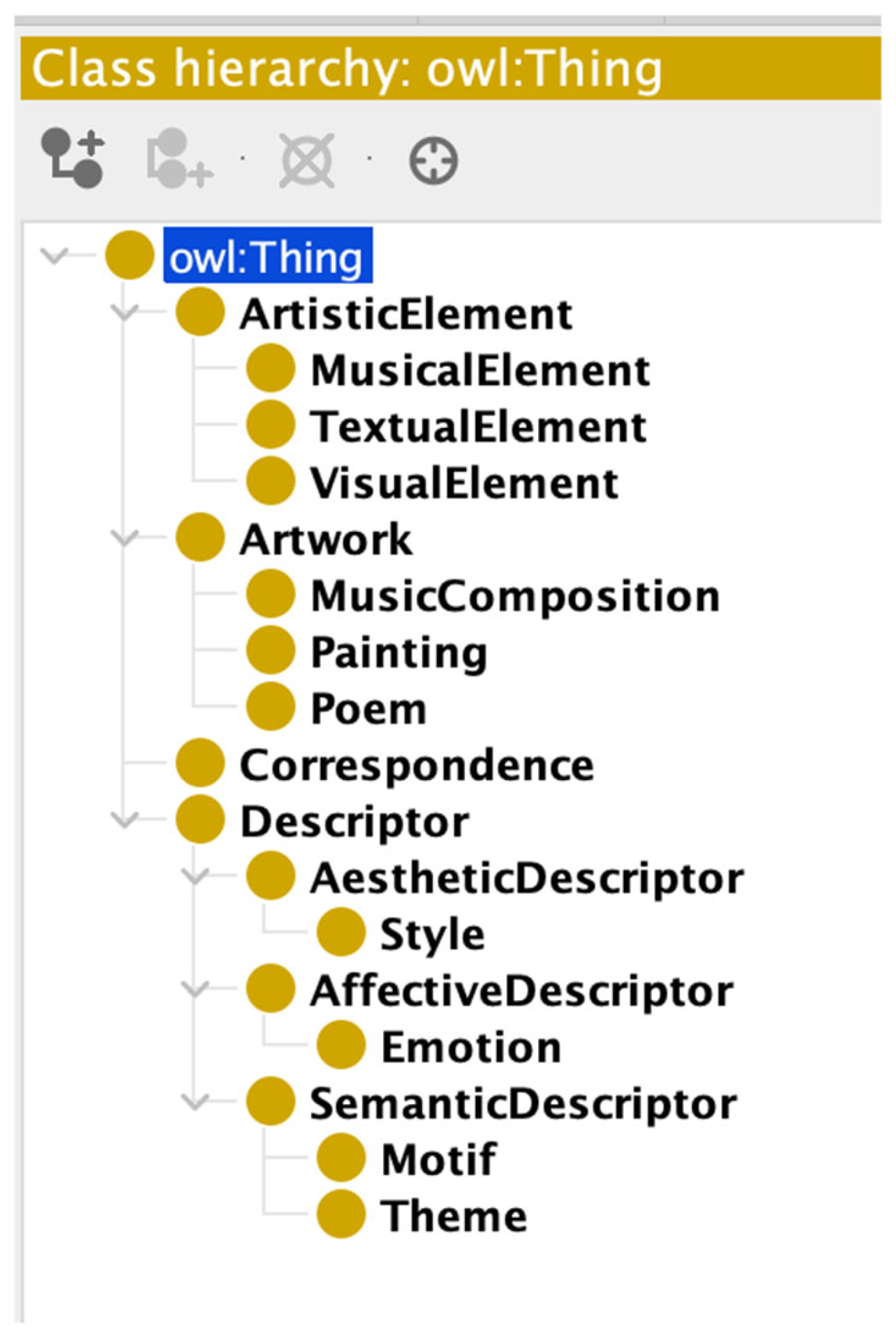 Futureinternet 17 00517 g001