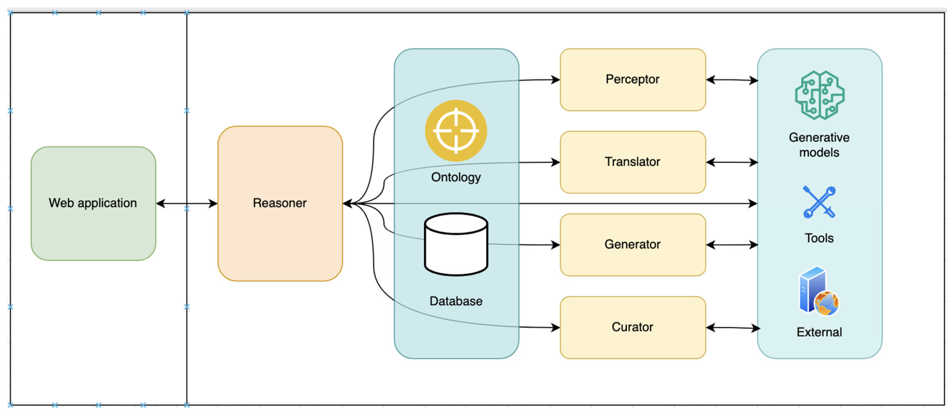 Futureinternet 17 00517 g005