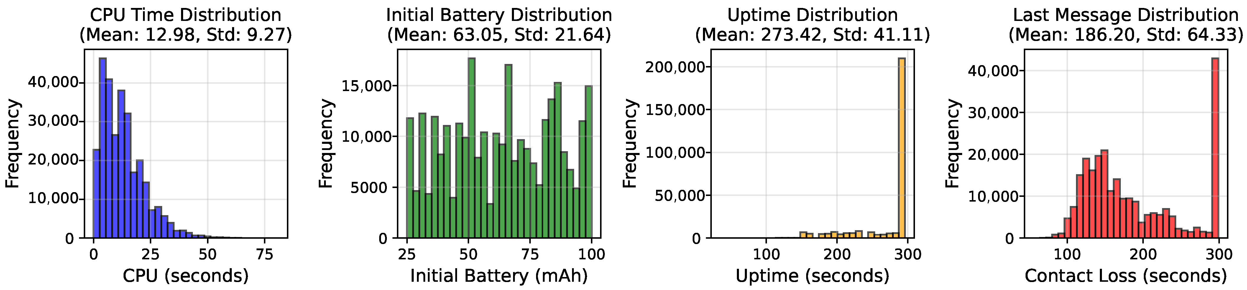 Futureinternet 17 00518 g004