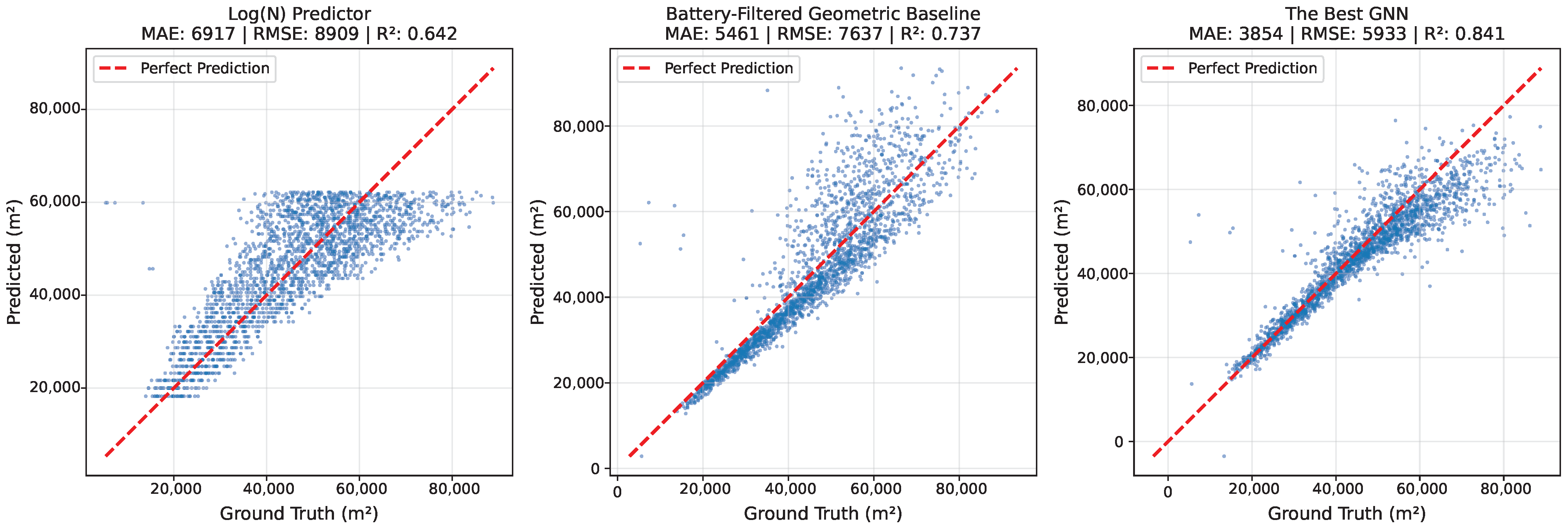 Futureinternet 17 00518 g008