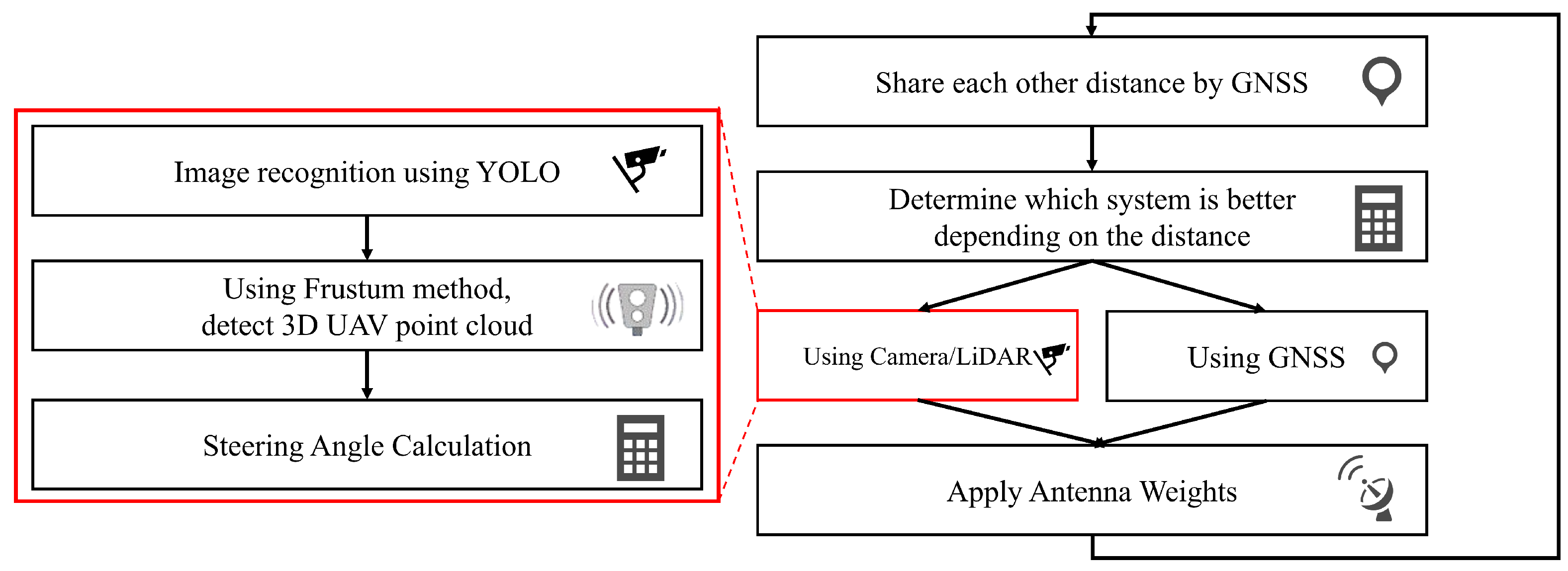 Futureinternet 17 00521 g001
