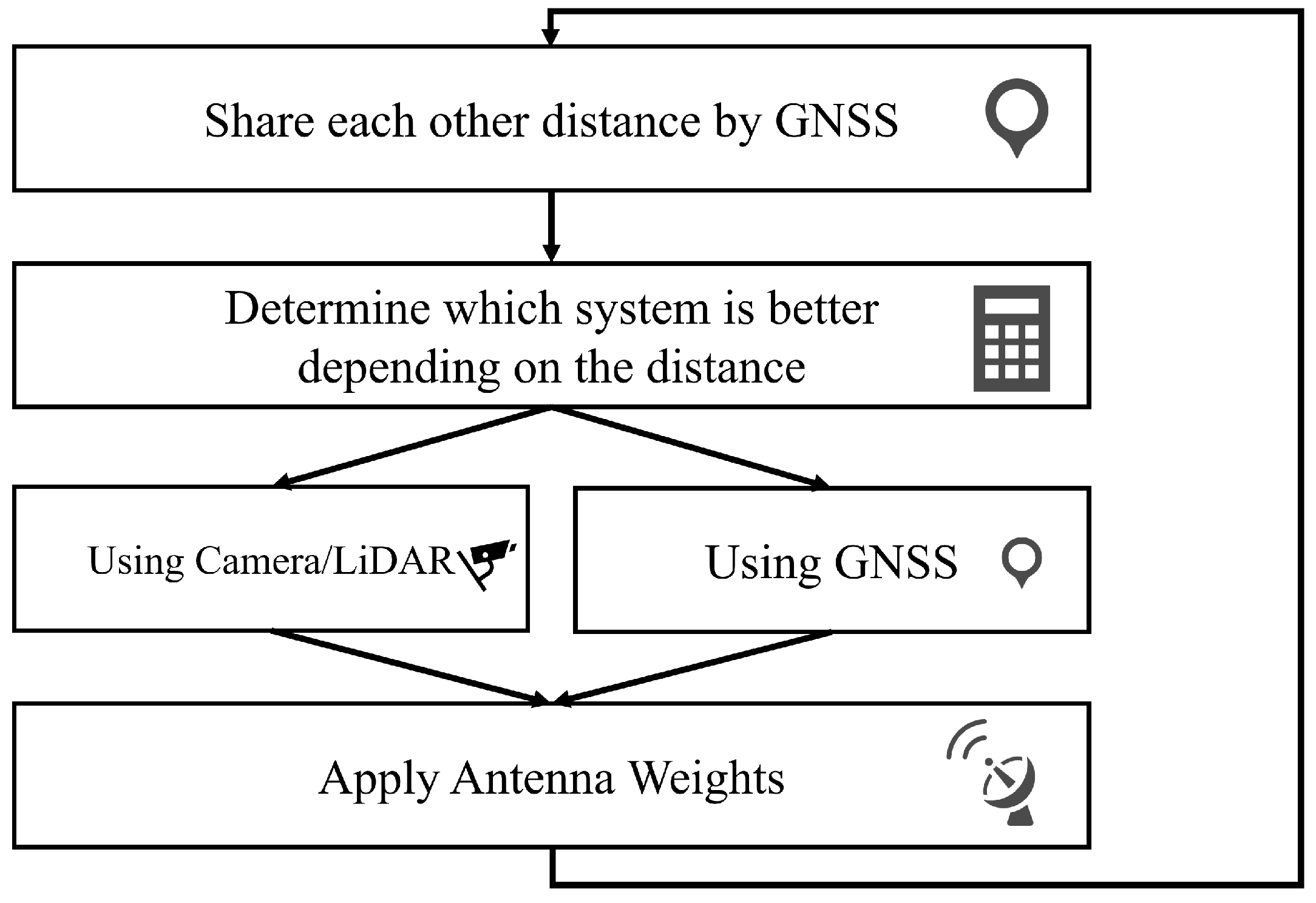 Futureinternet 17 00521 g004