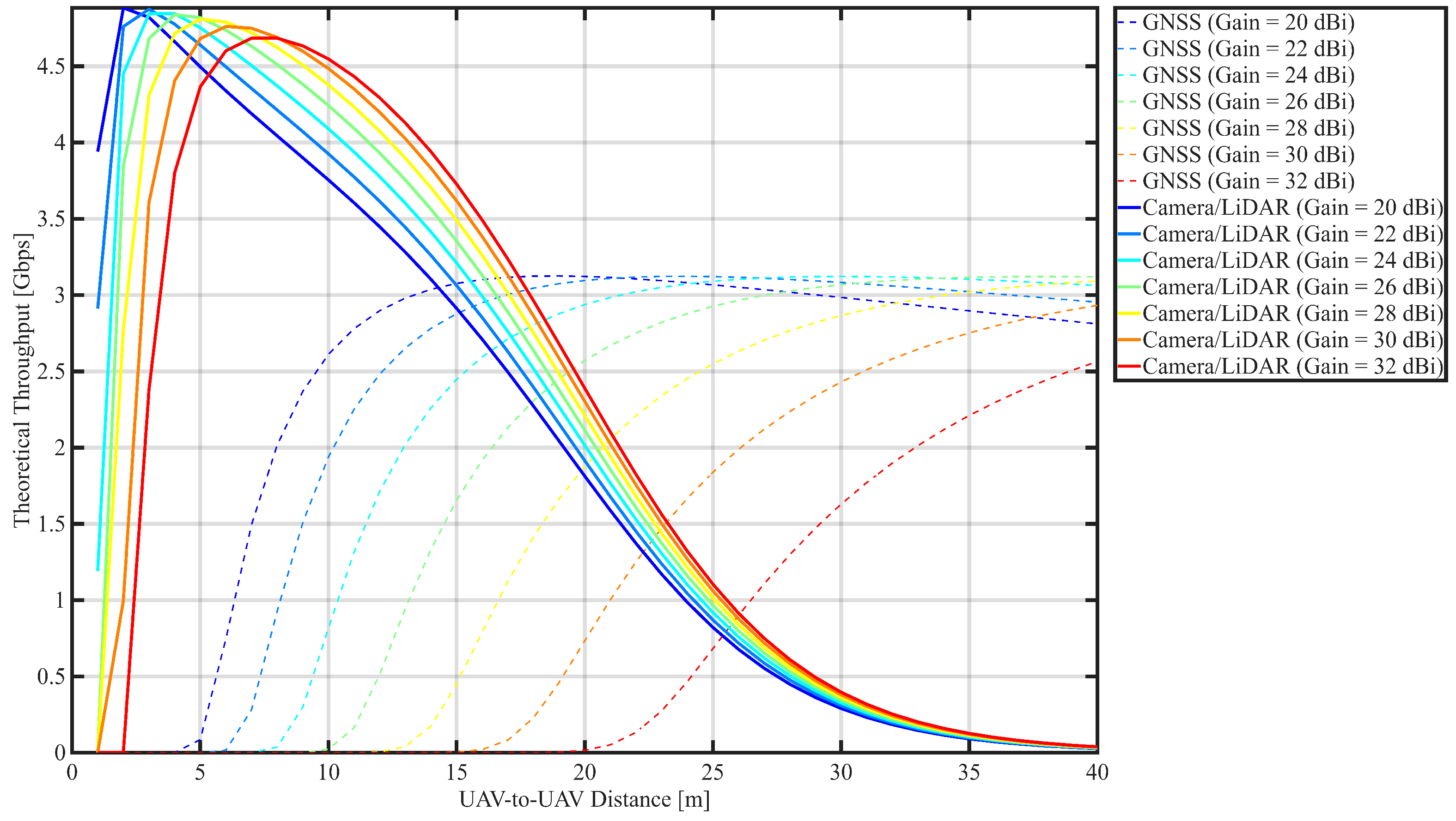 Futureinternet 17 00521 g006