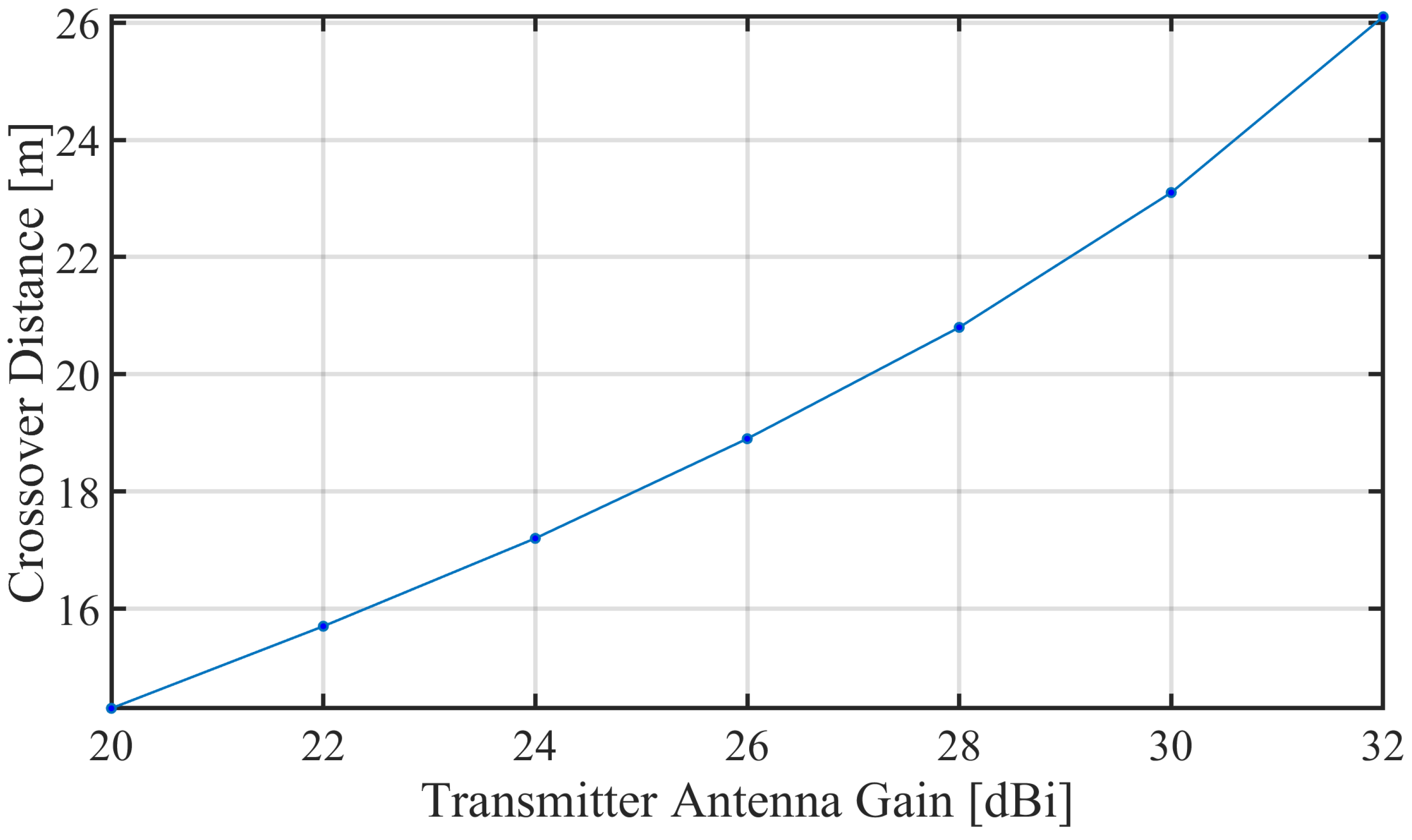 Futureinternet 17 00521 g007