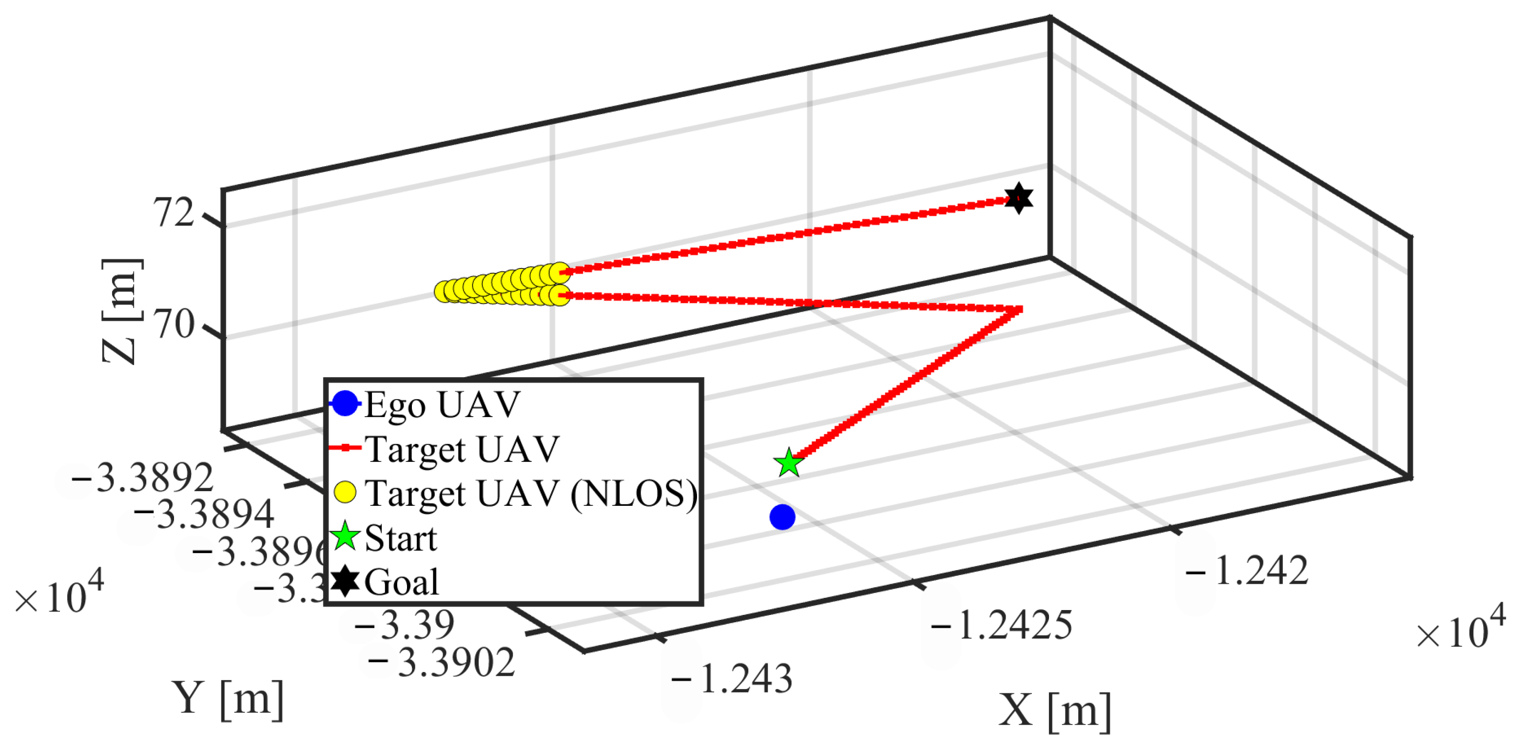 Futureinternet 17 00521 g010