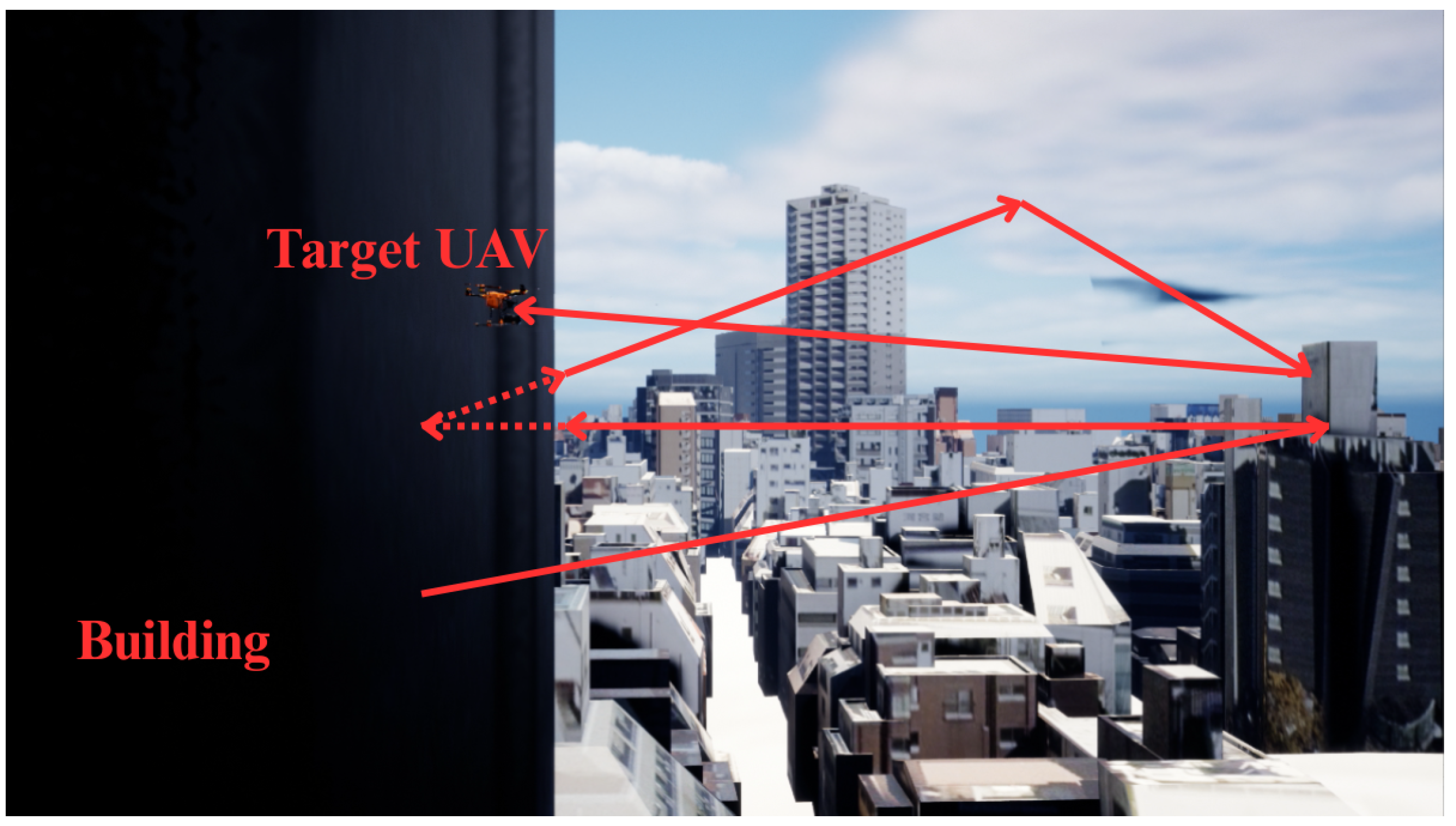 Futureinternet 17 00521 g011