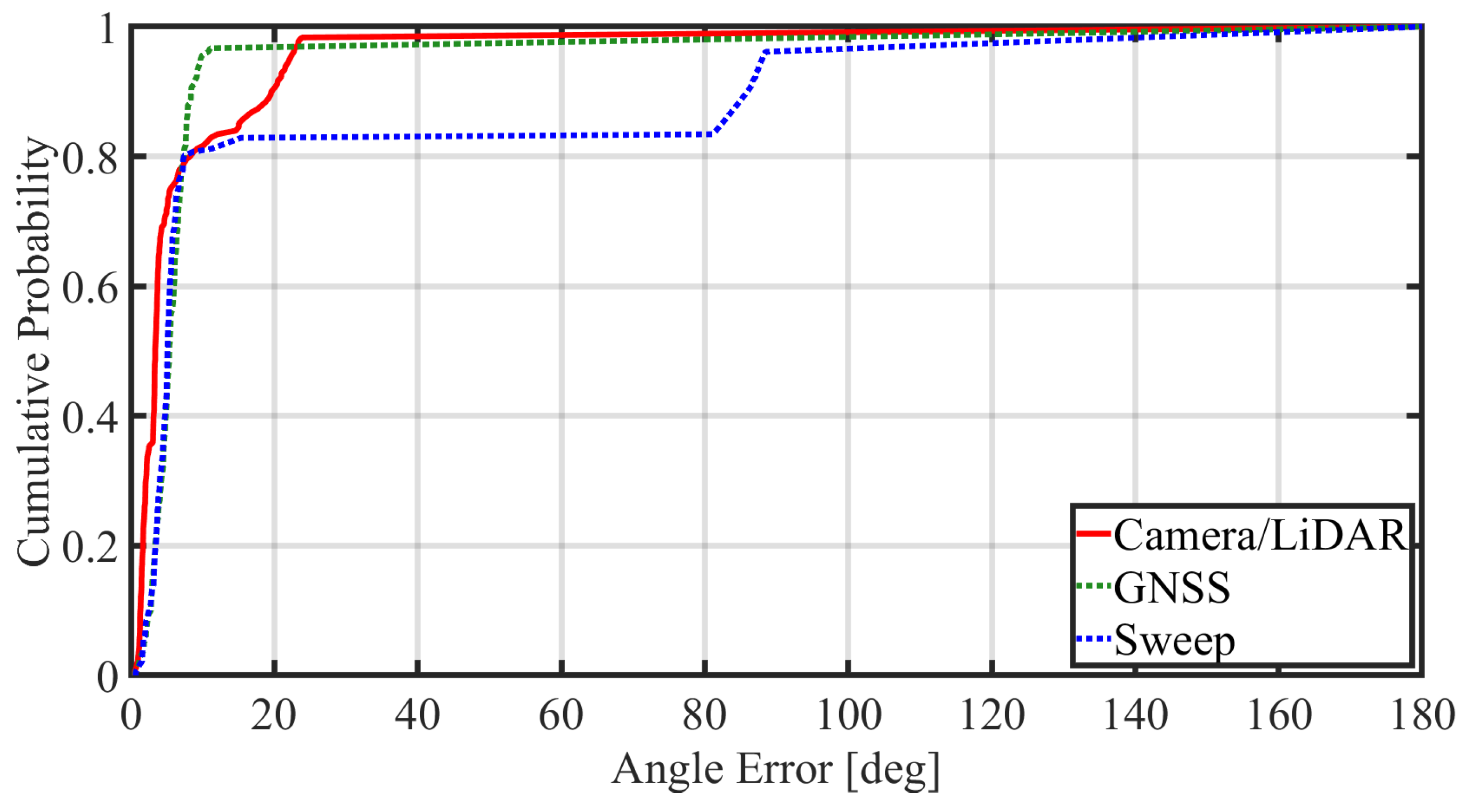 Futureinternet 17 00521 g014