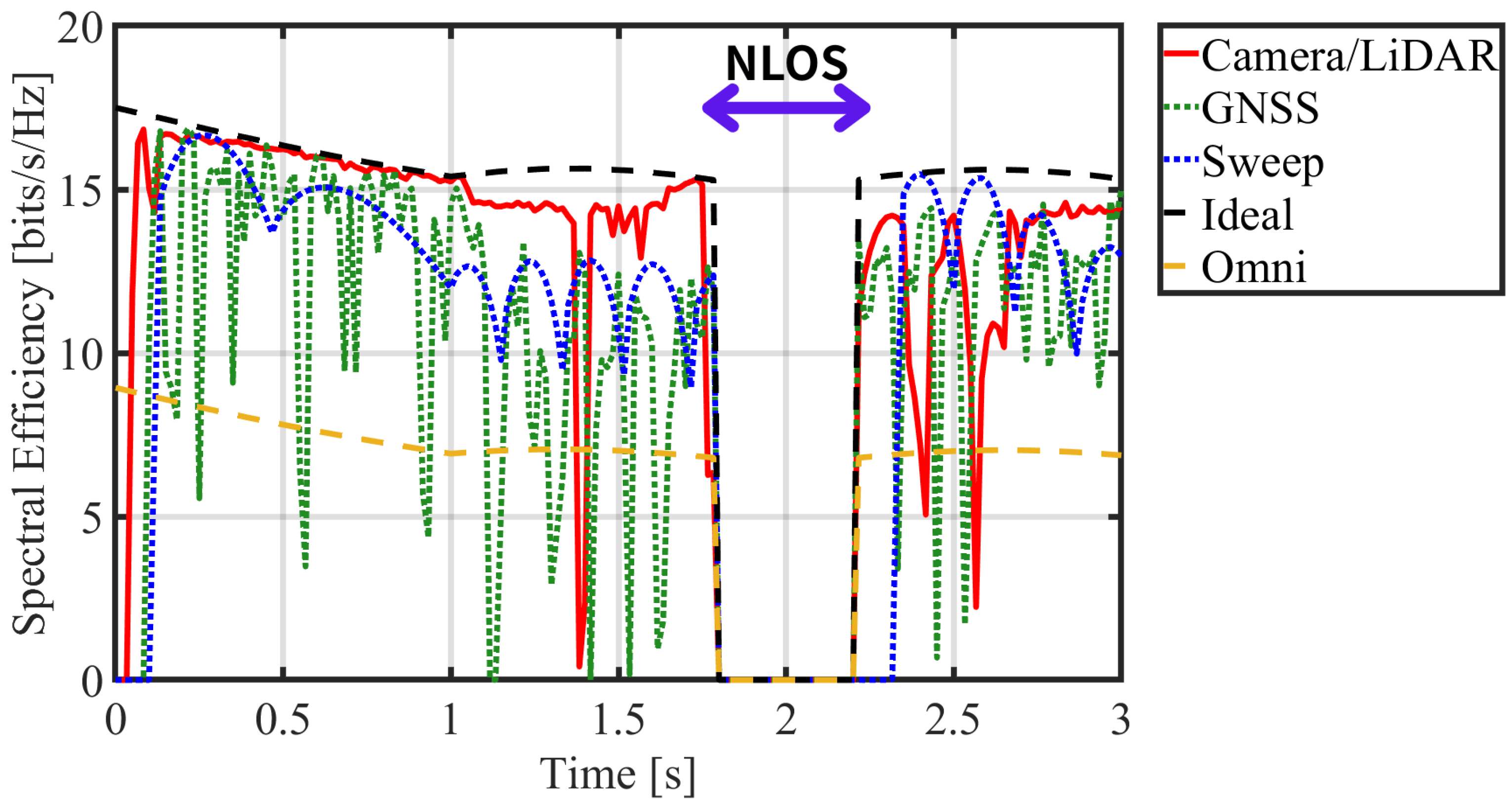 Futureinternet 17 00521 g015