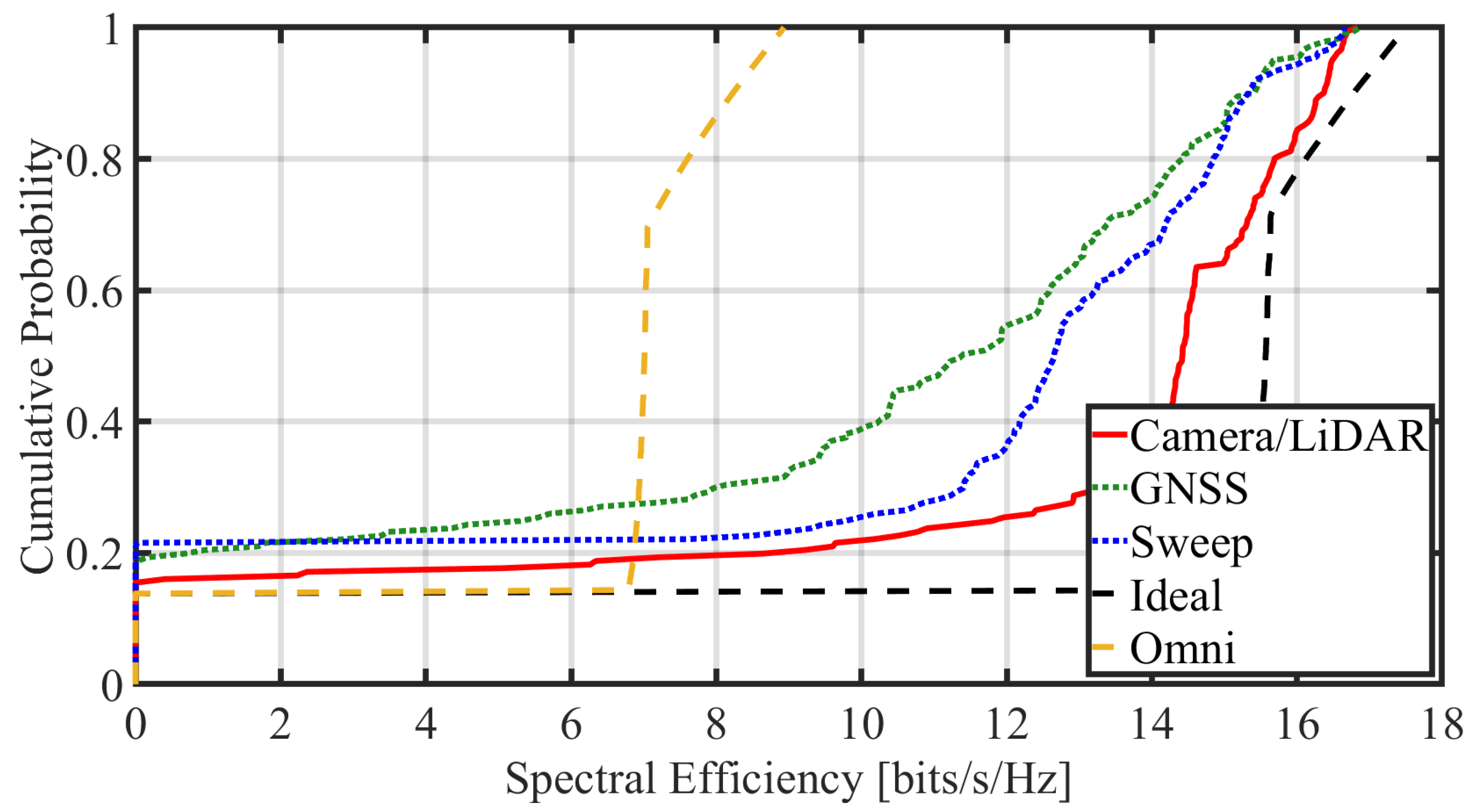 Futureinternet 17 00521 g016