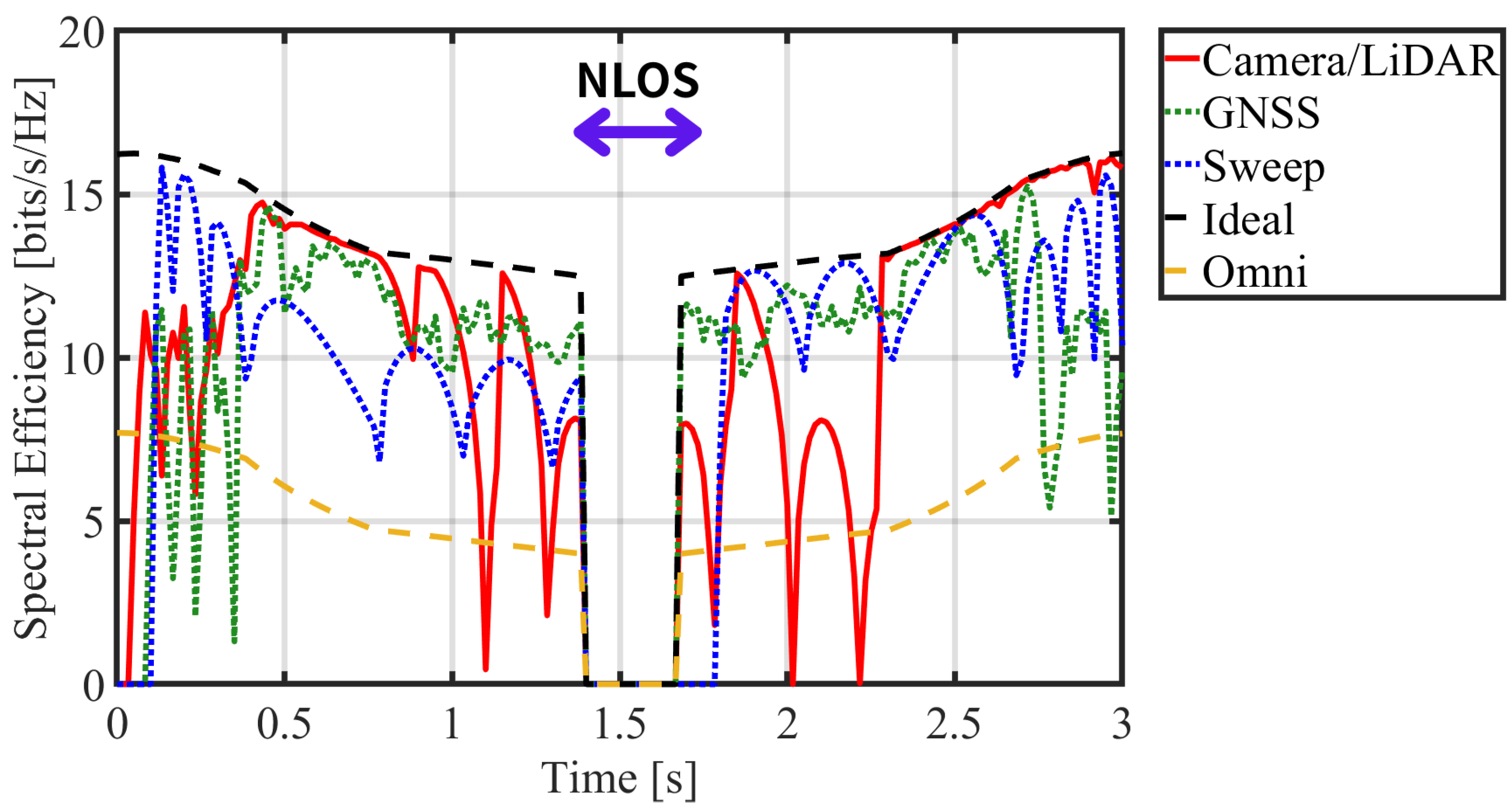 Futureinternet 17 00521 g017