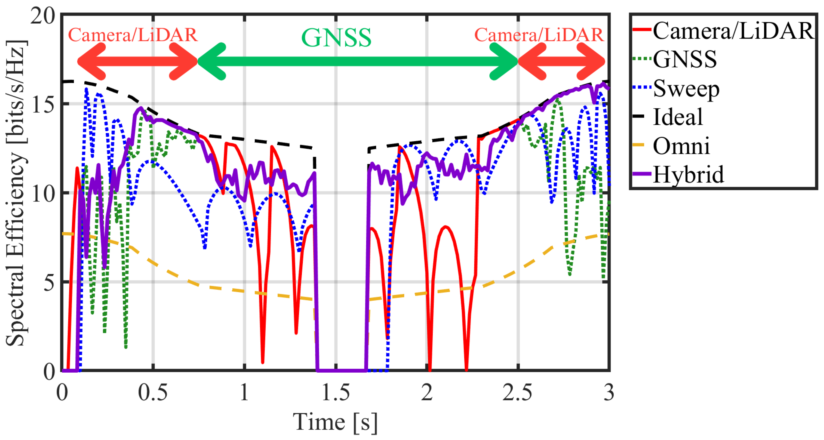 Futureinternet 17 00521 g018