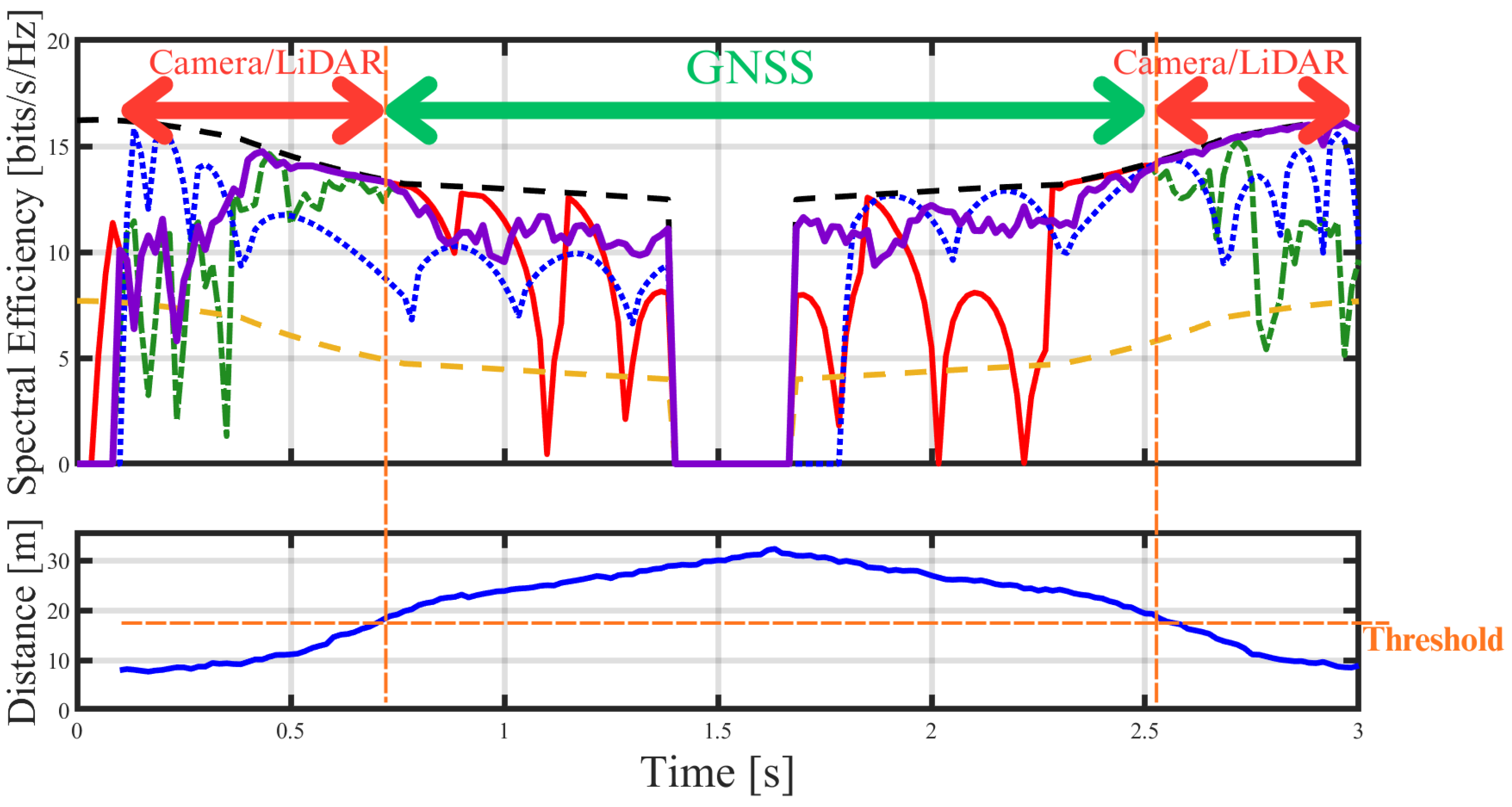 Futureinternet 17 00521 g019