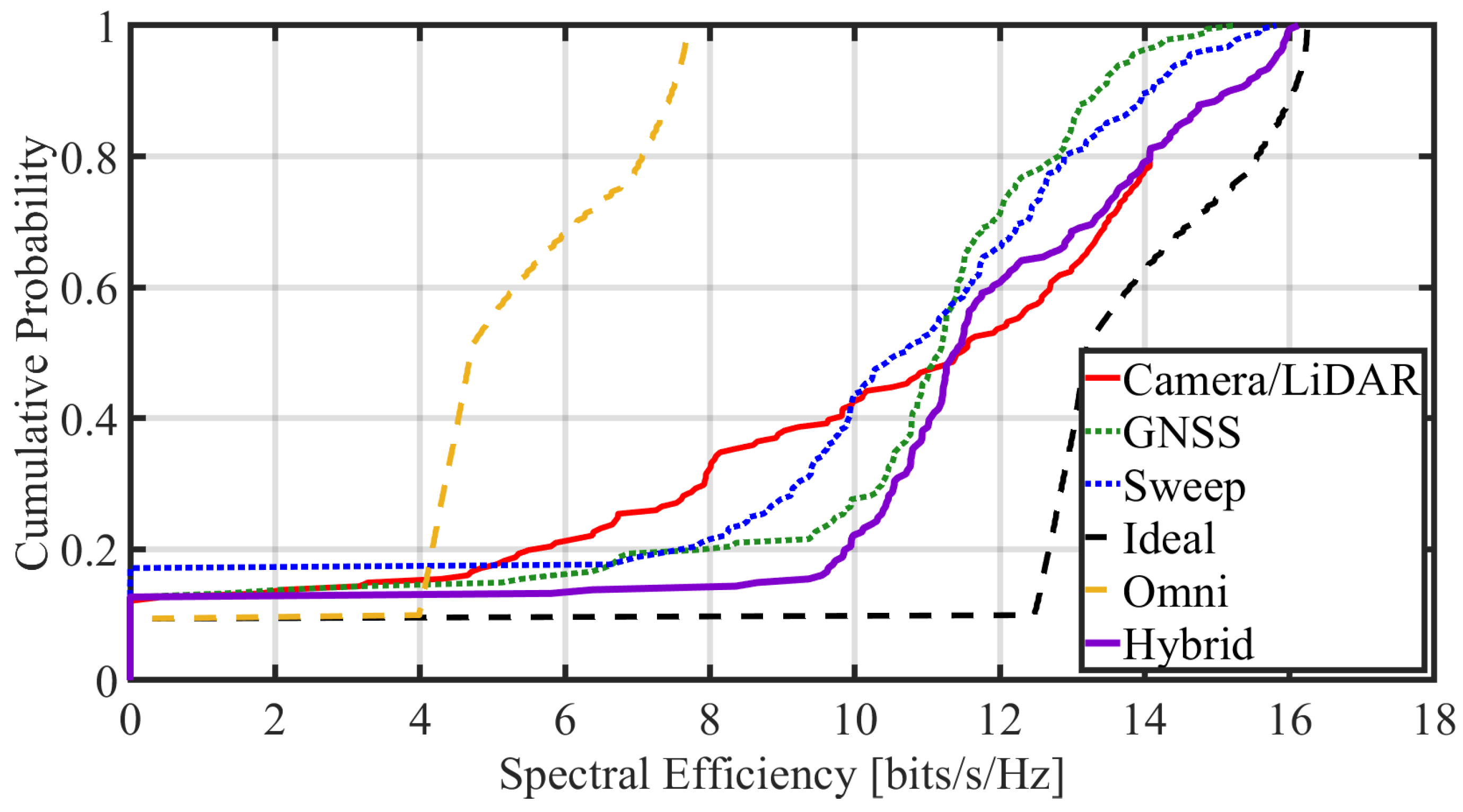 Futureinternet 17 00521 g020