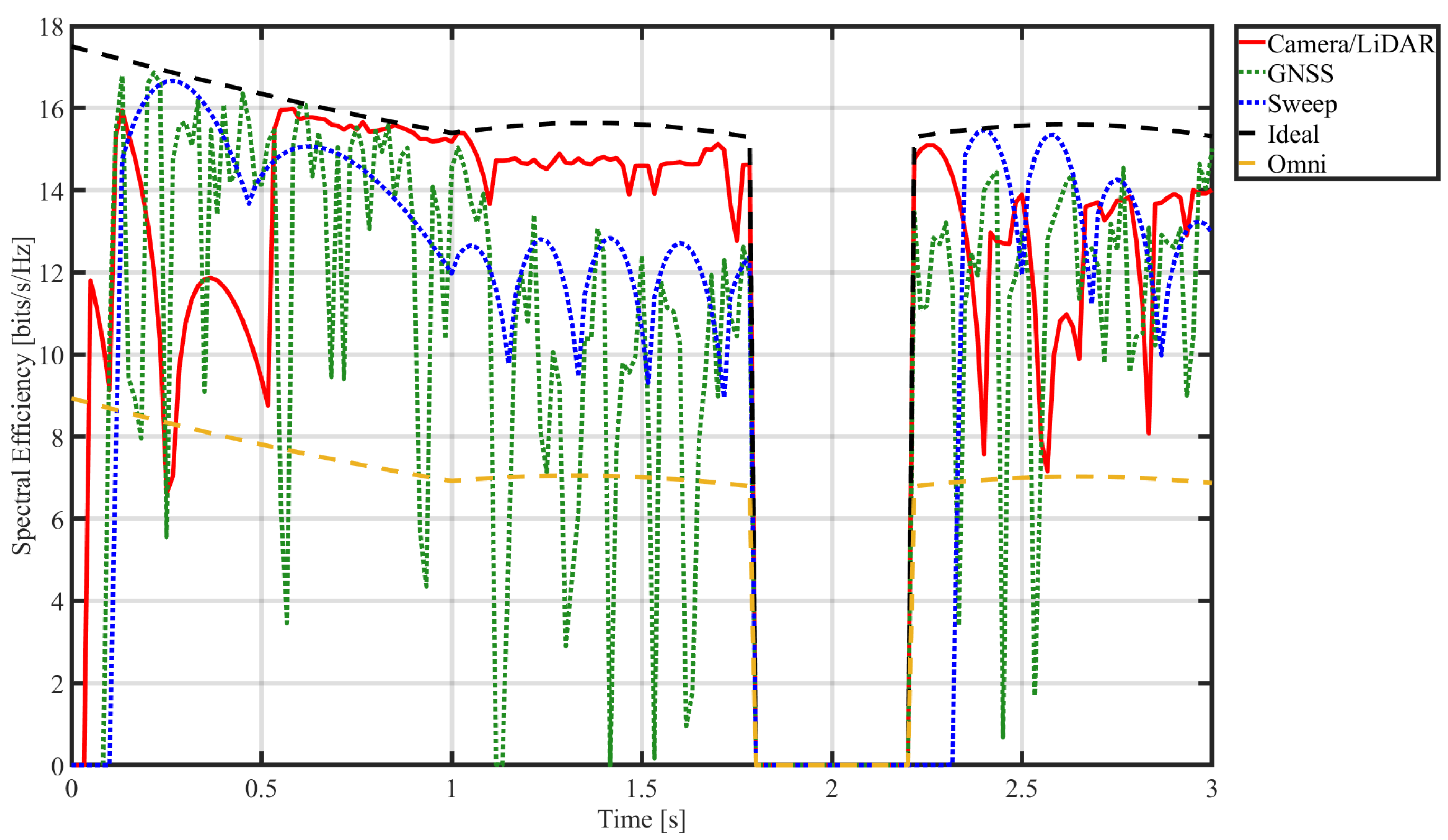Futureinternet 17 00521 g022