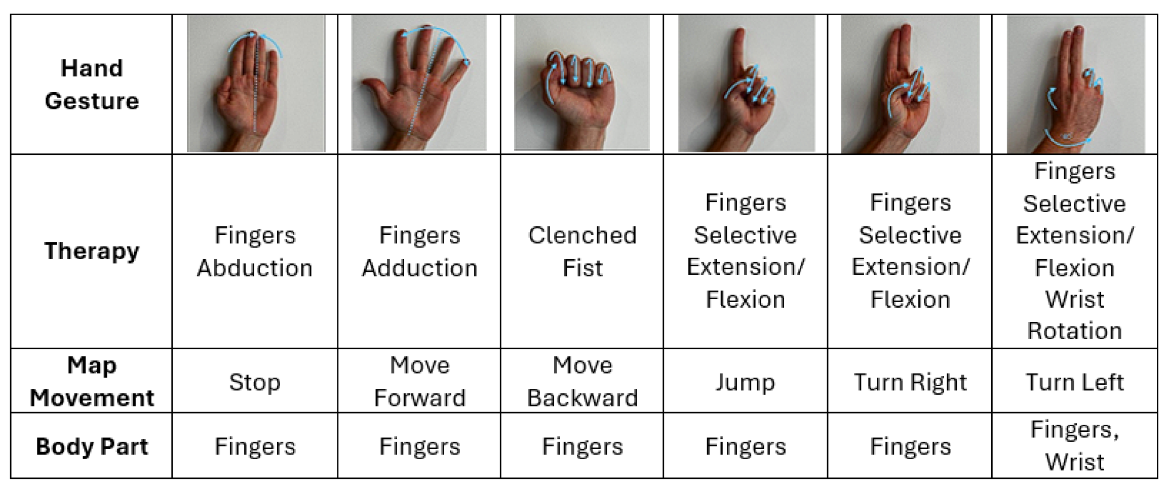 Futureinternet 17 00522 g002