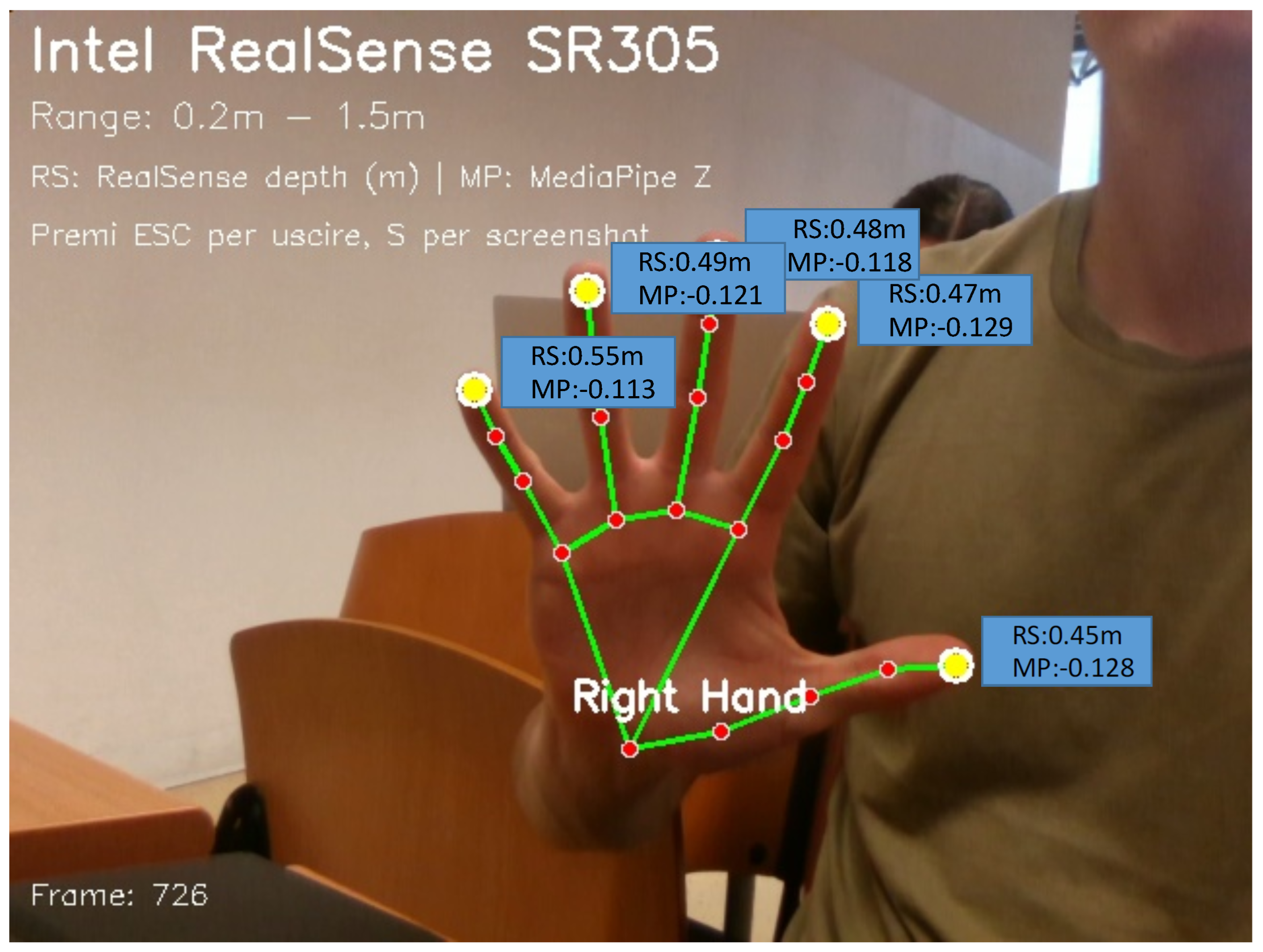 Futureinternet 17 00522 g005