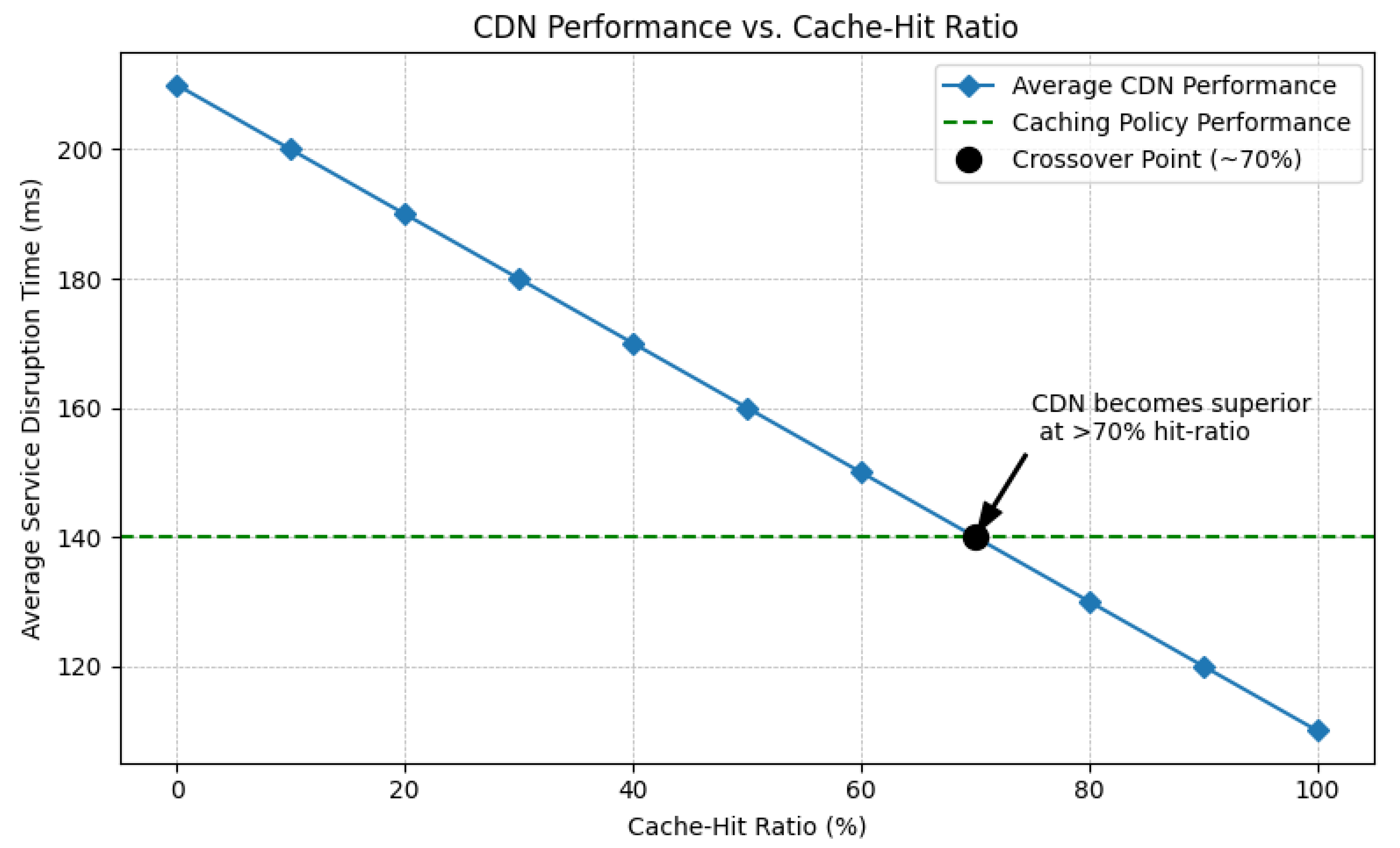 Futureinternet 17 00525 g009